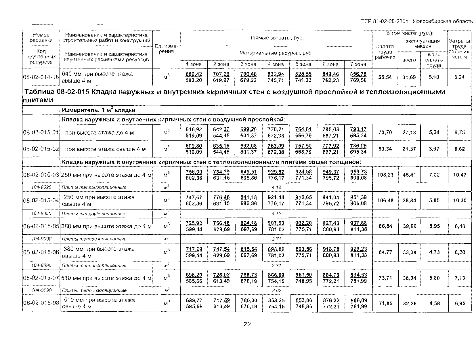 ТЕР 2001-08 Новосибирской области