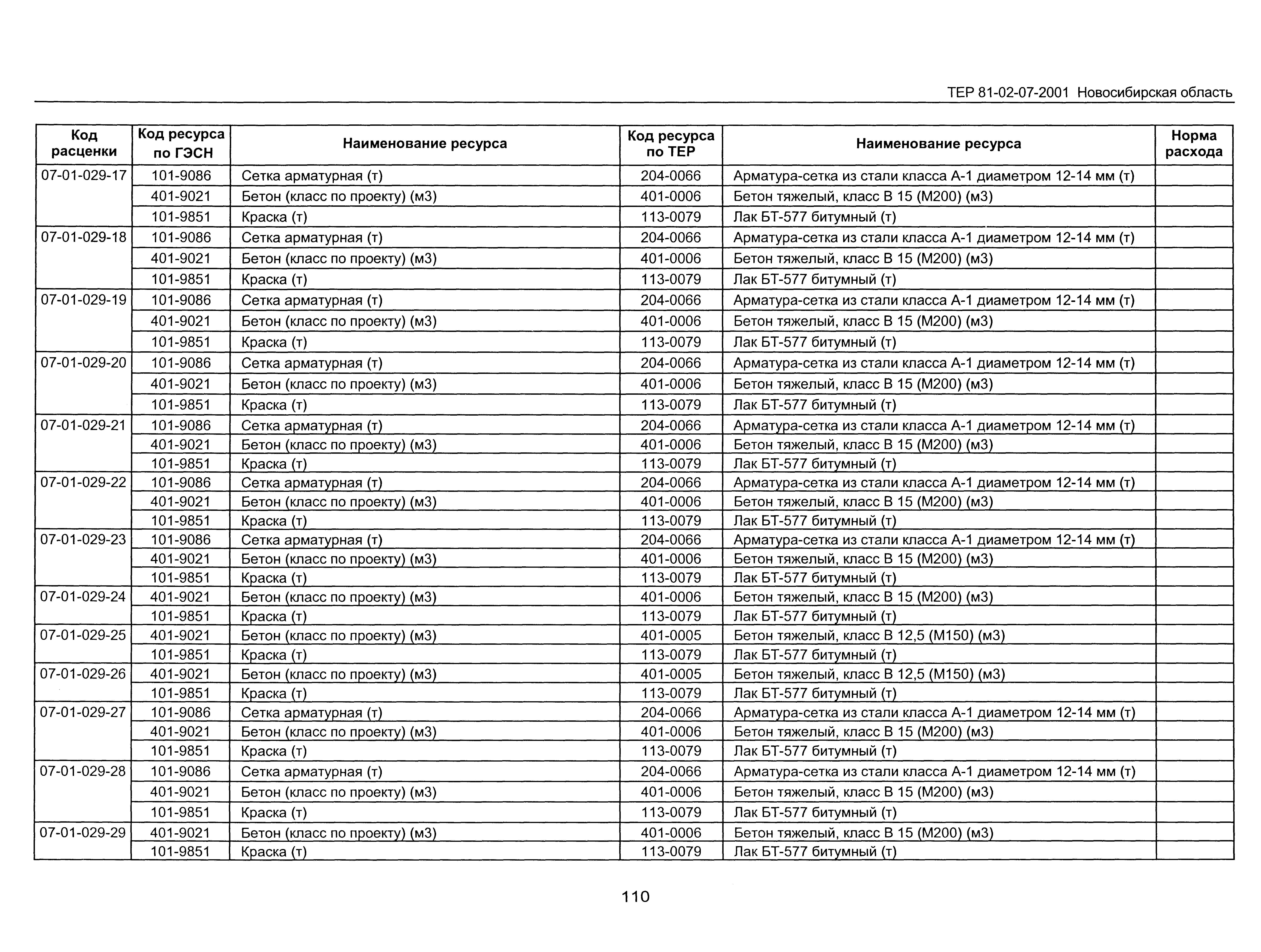 ТЕР 2001-07 Новосибирской области