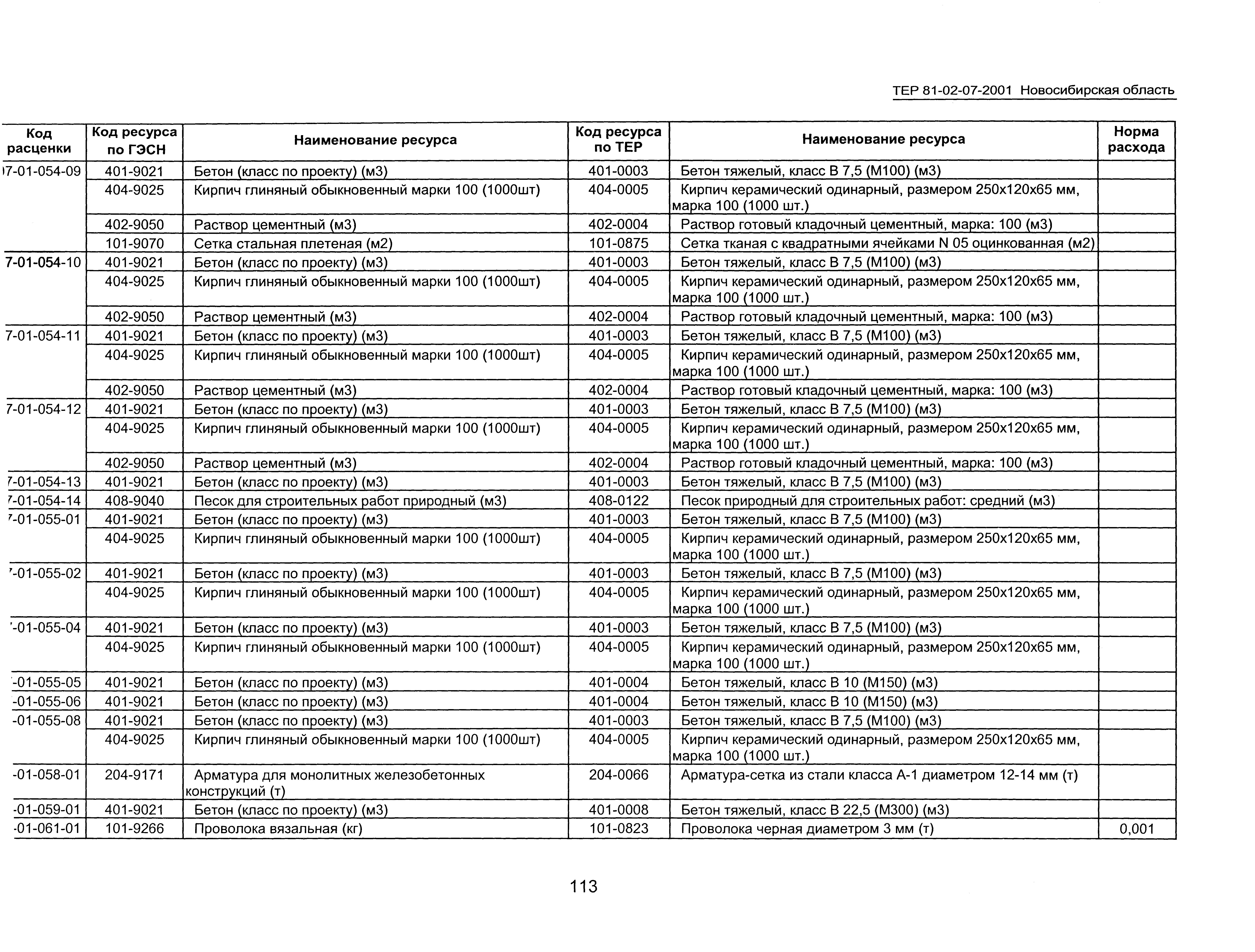 ТЕР 2001-07 Новосибирской области