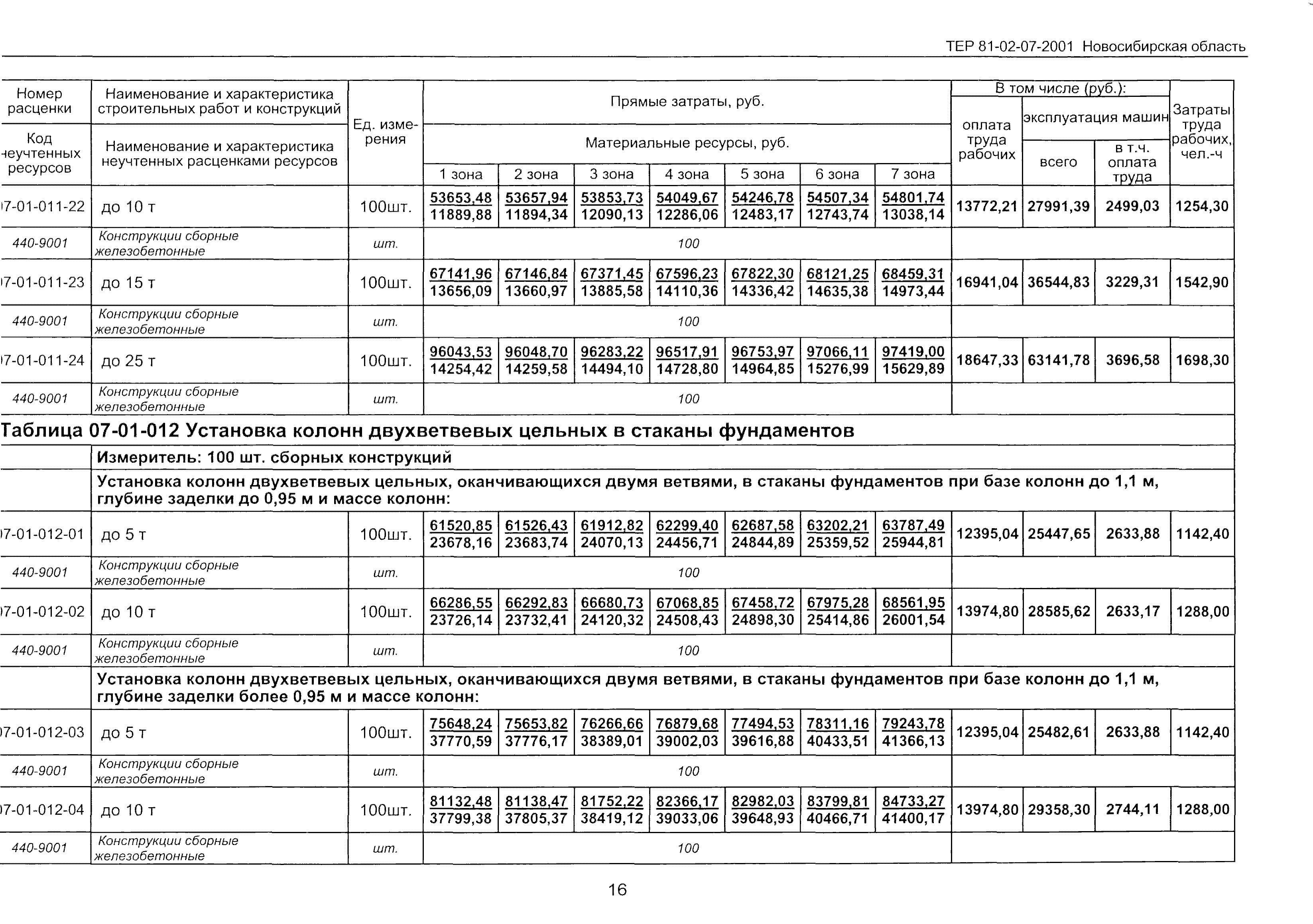 ТЕР 2001-07 Новосибирской области