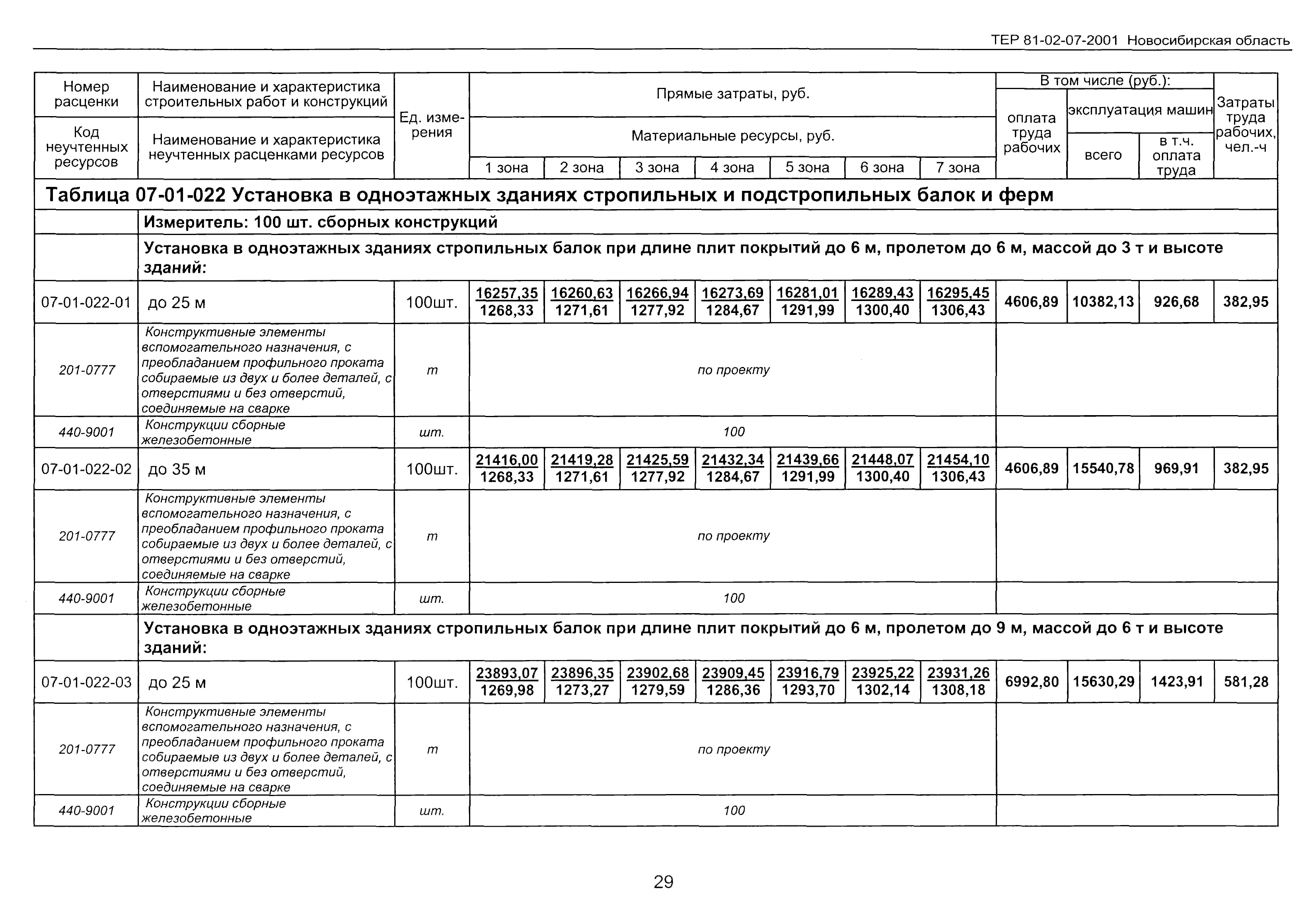 ТЕР 2001-07 Новосибирской области