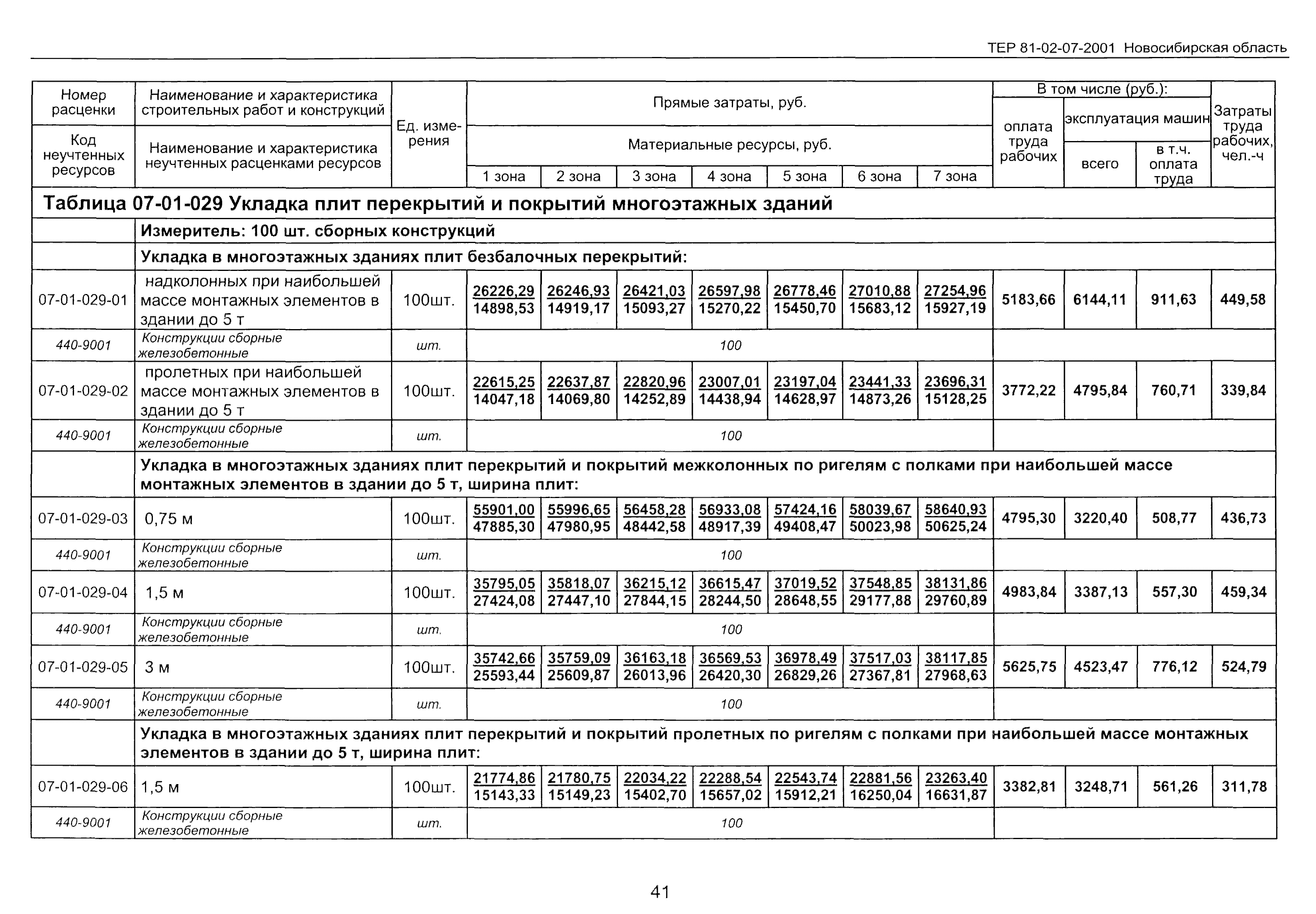 ТЕР 2001-07 Новосибирской области