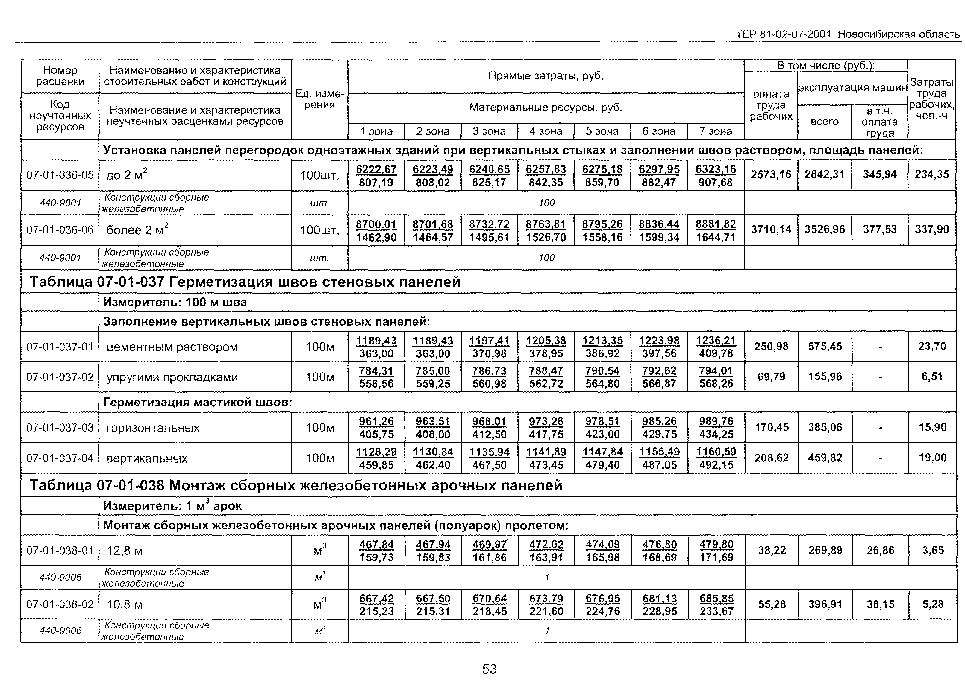 ТЕР 2001-07 Новосибирской области