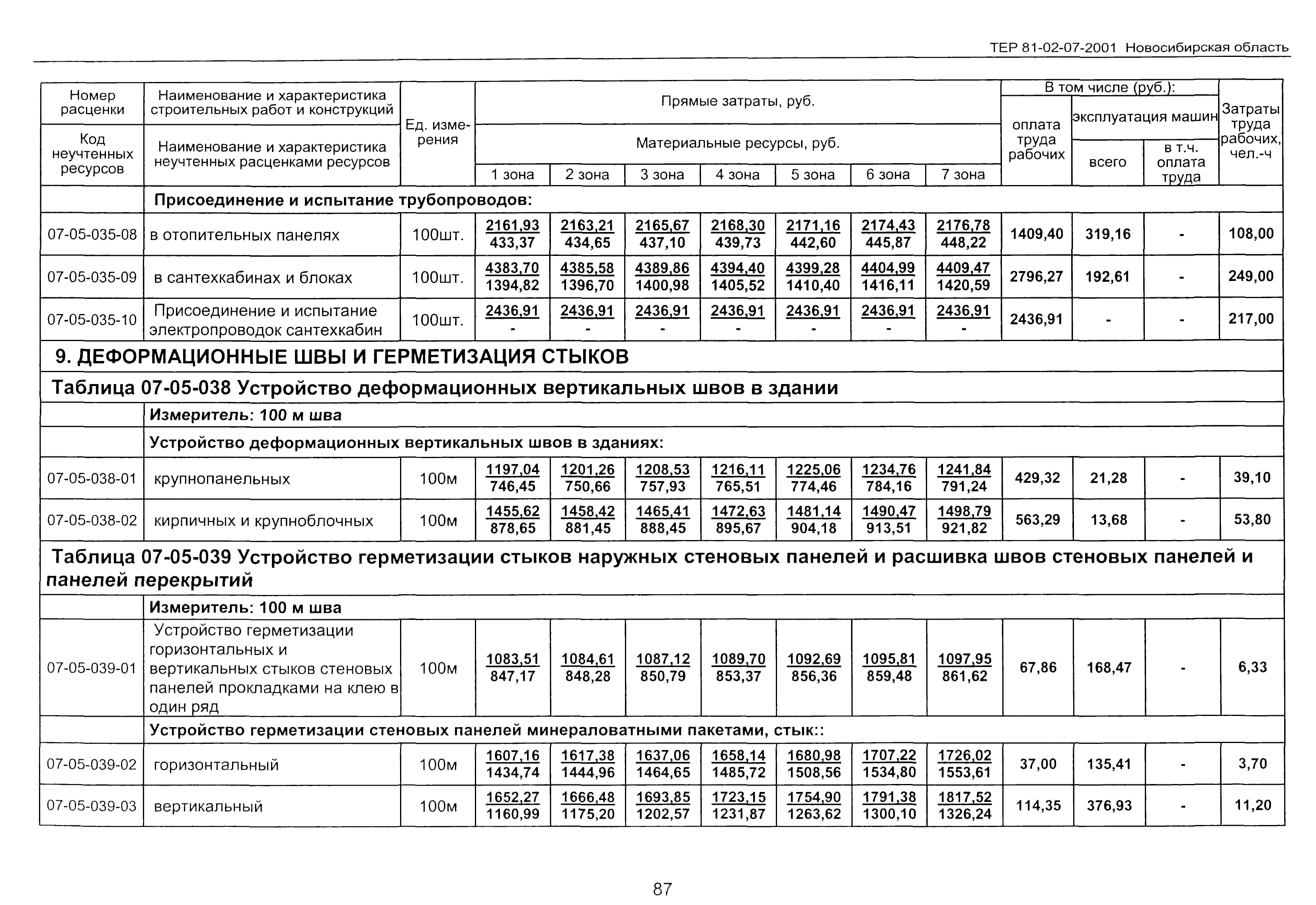 ТЕР 2001-07 Новосибирской области