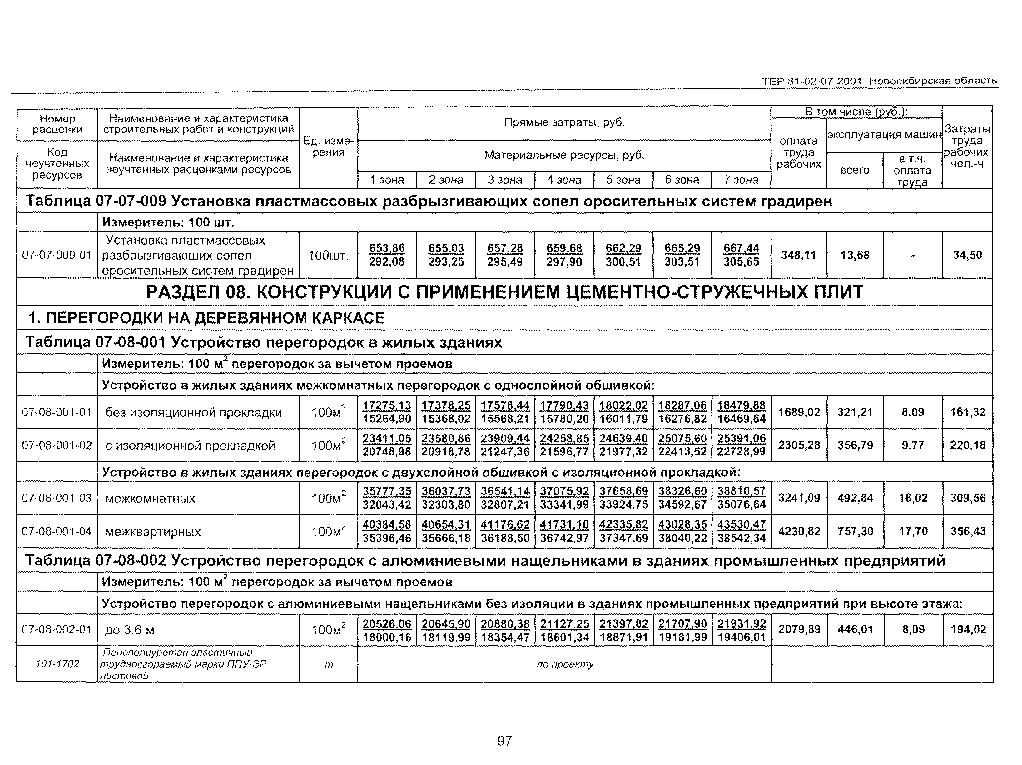 ТЕР 2001-07 Новосибирской области