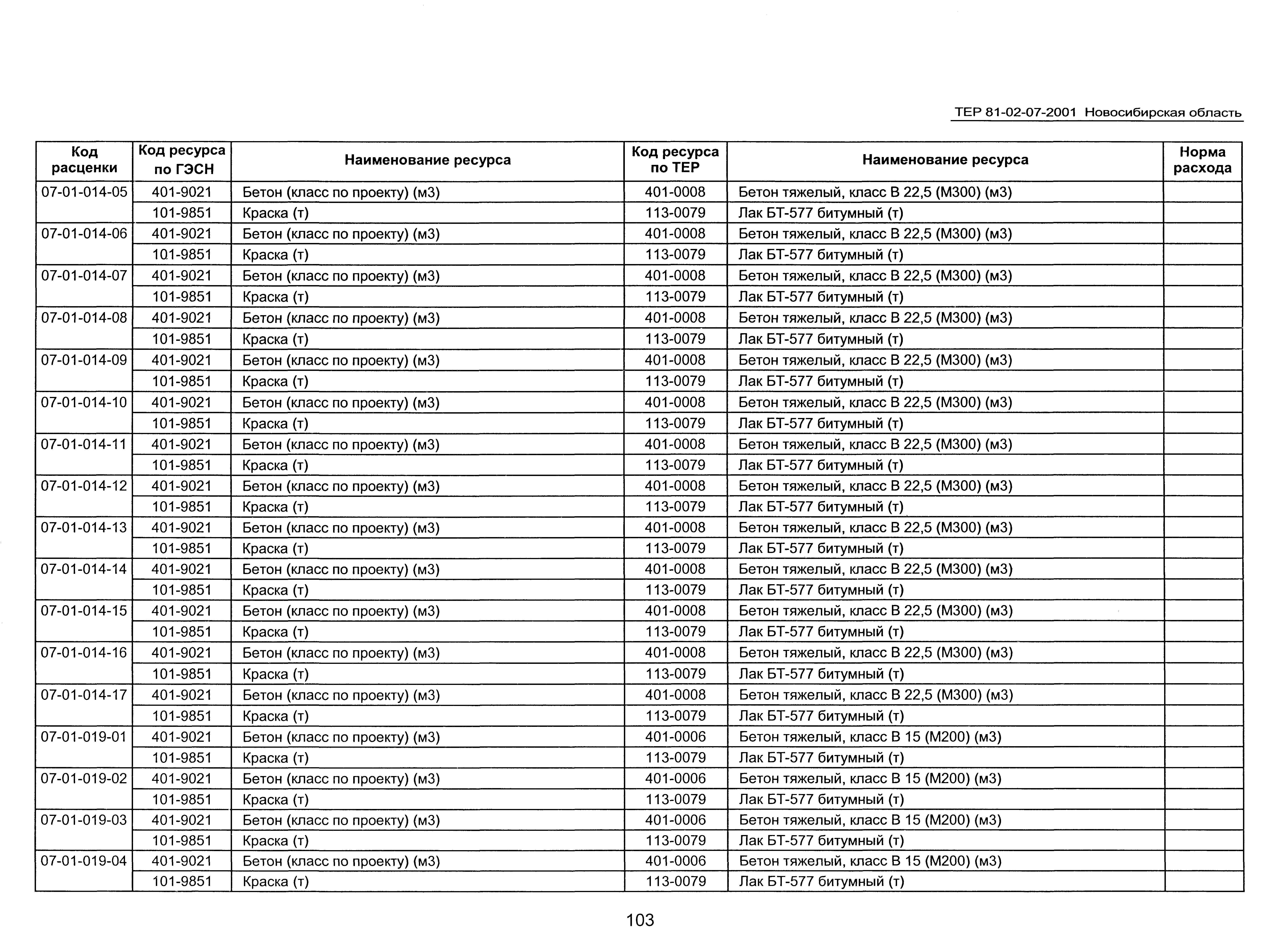 ТЕР 2001-07 Новосибирской области