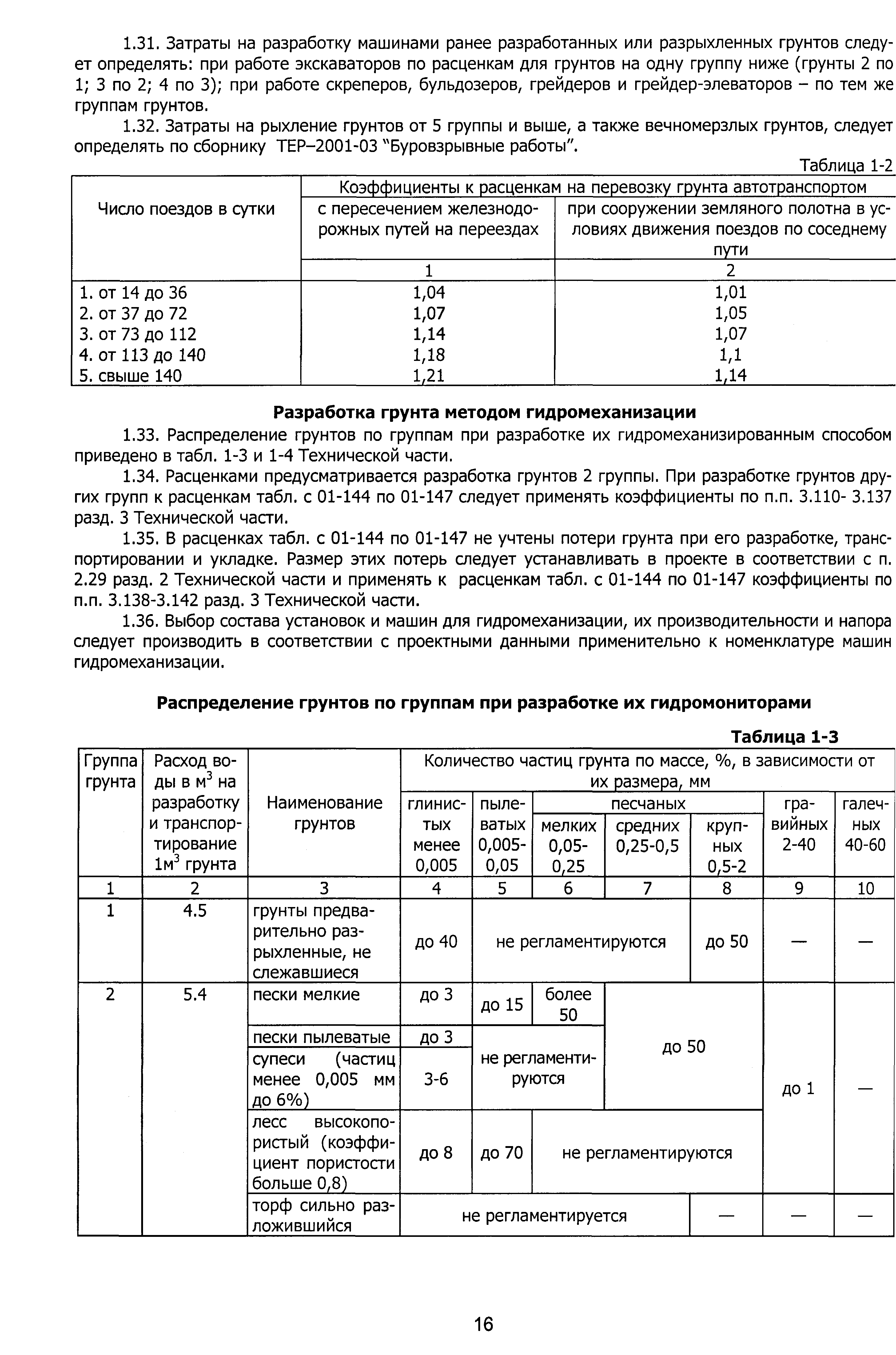 ТЕР 2001-01 Новосибирской области