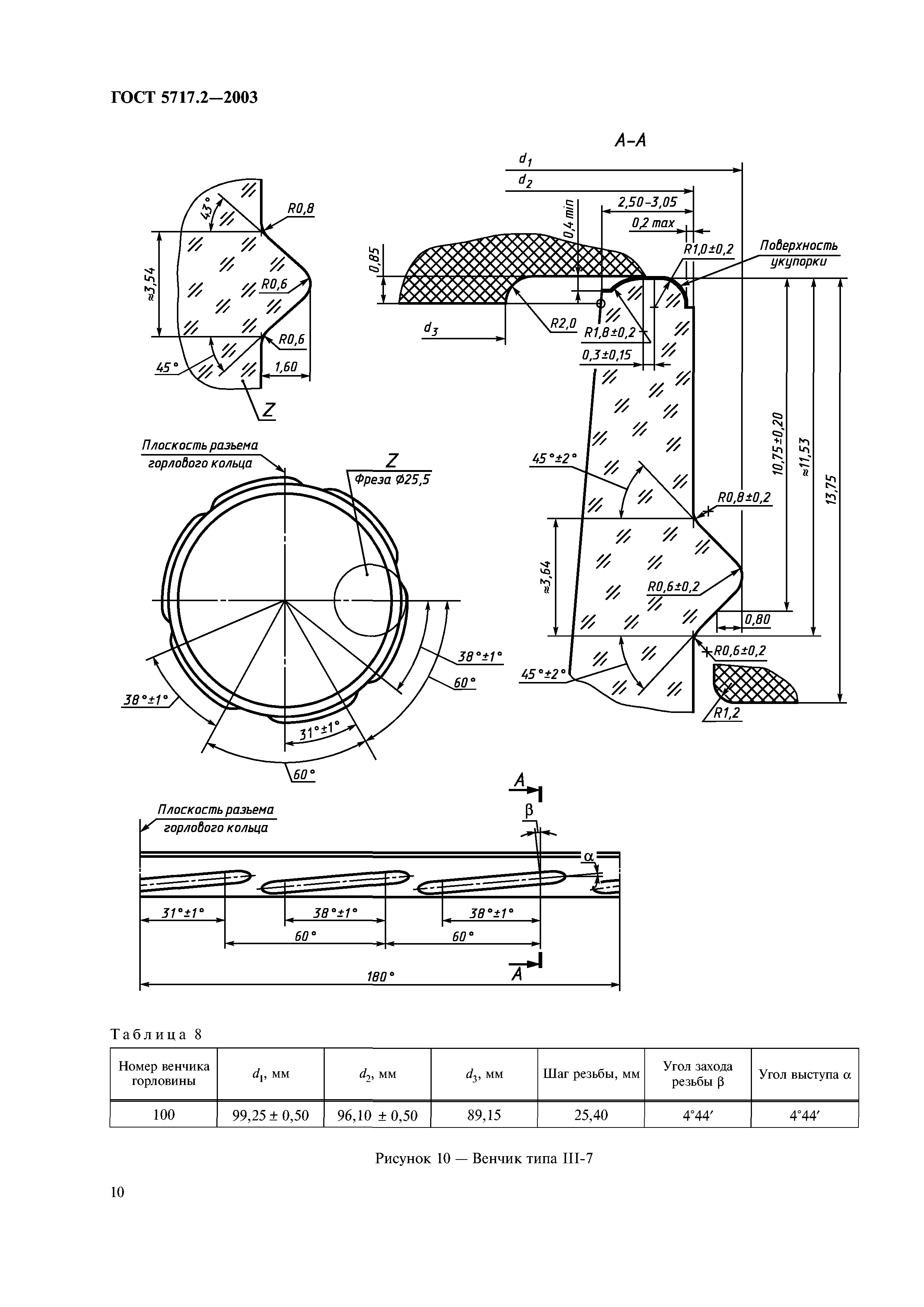 ГОСТ 5717.2-2003