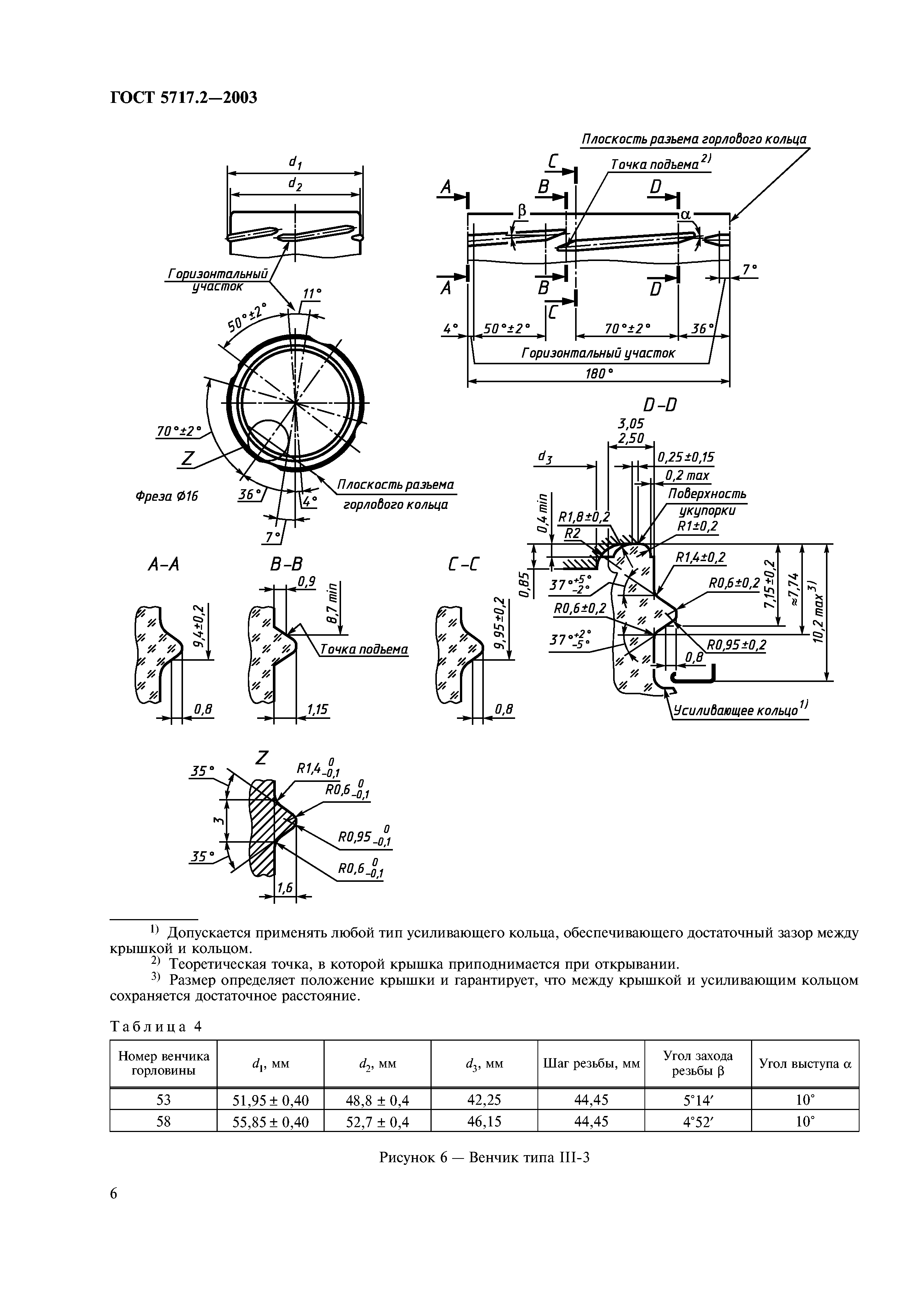 ГОСТ 5717.2-2003