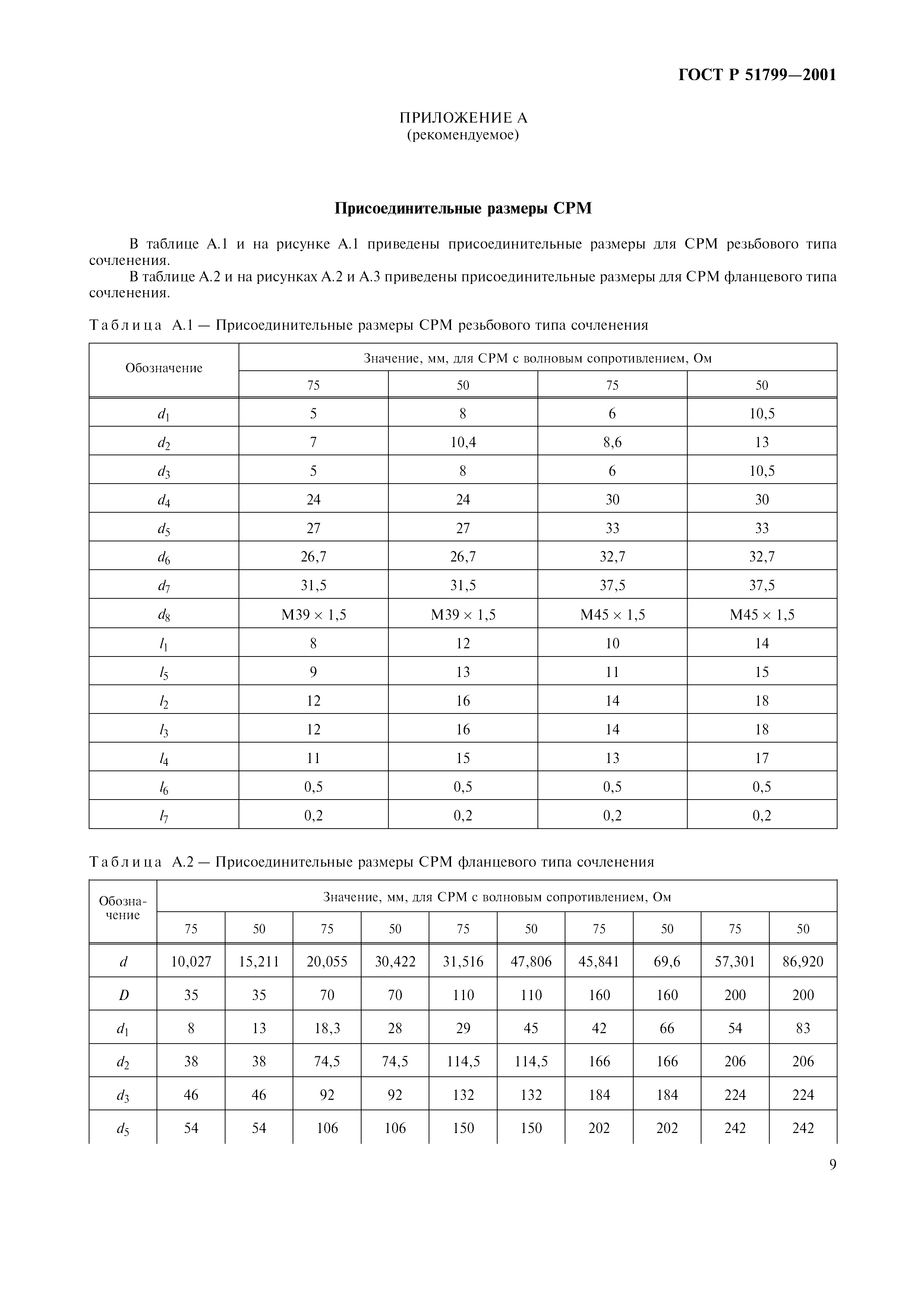 ГОСТ Р 51799-2001