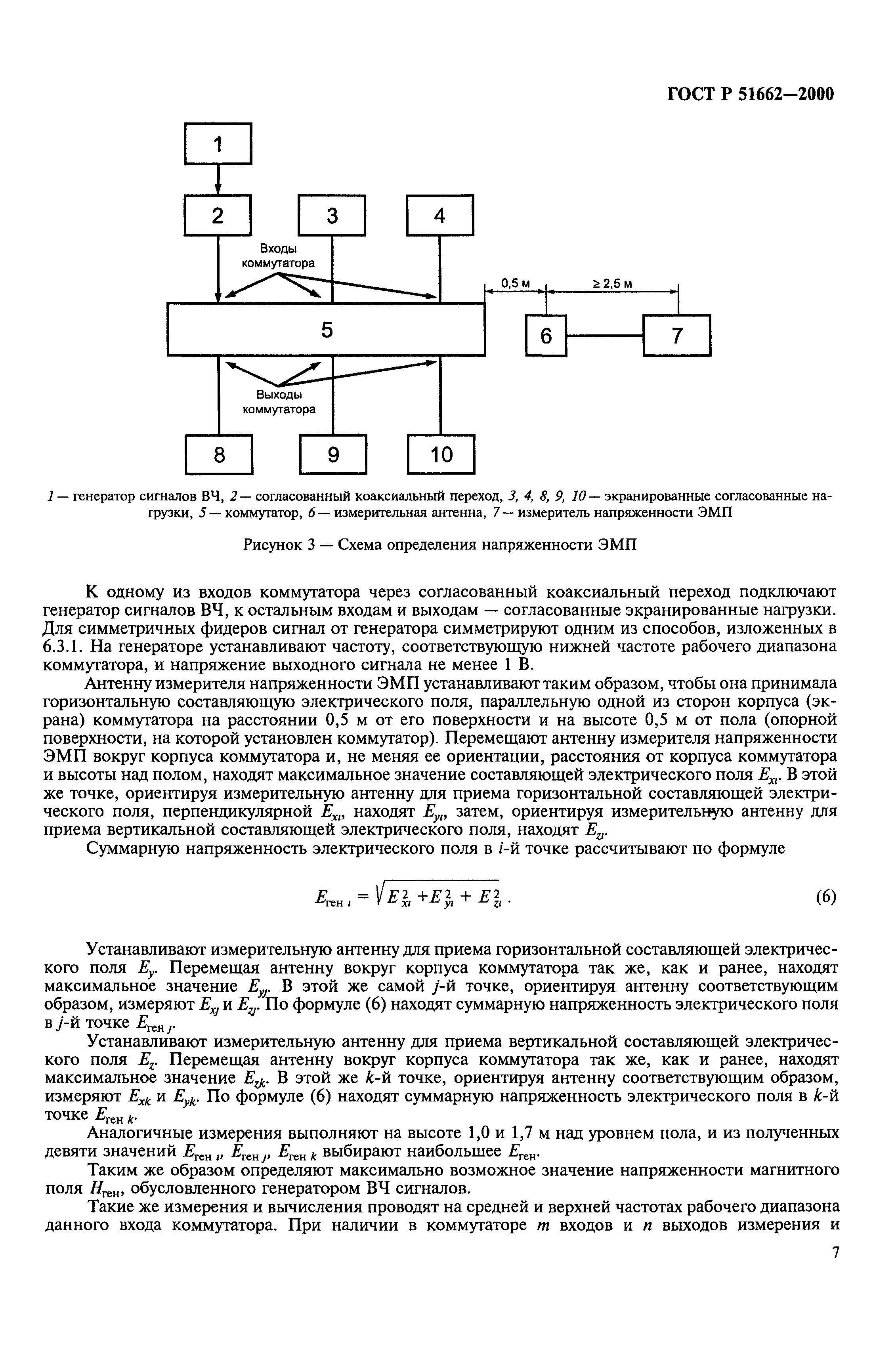 ГОСТ Р 51662-2000