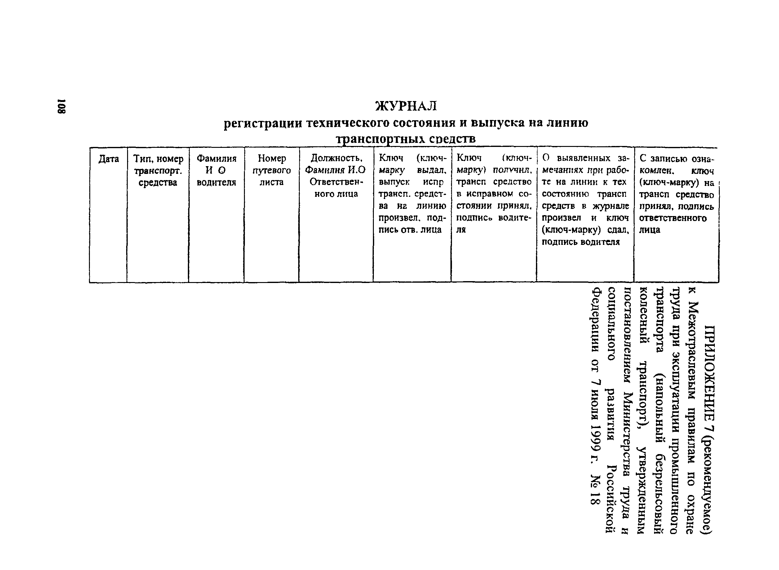 ПОТ Р М-008-99