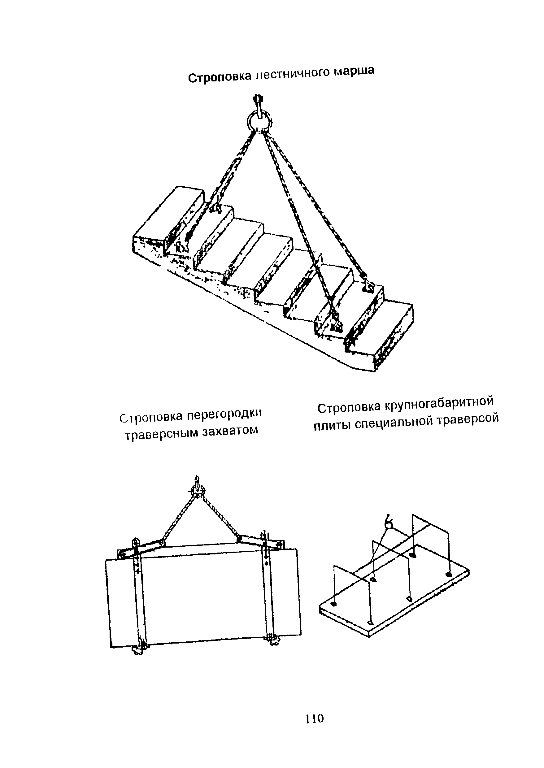 ПОТ Р М-007-98