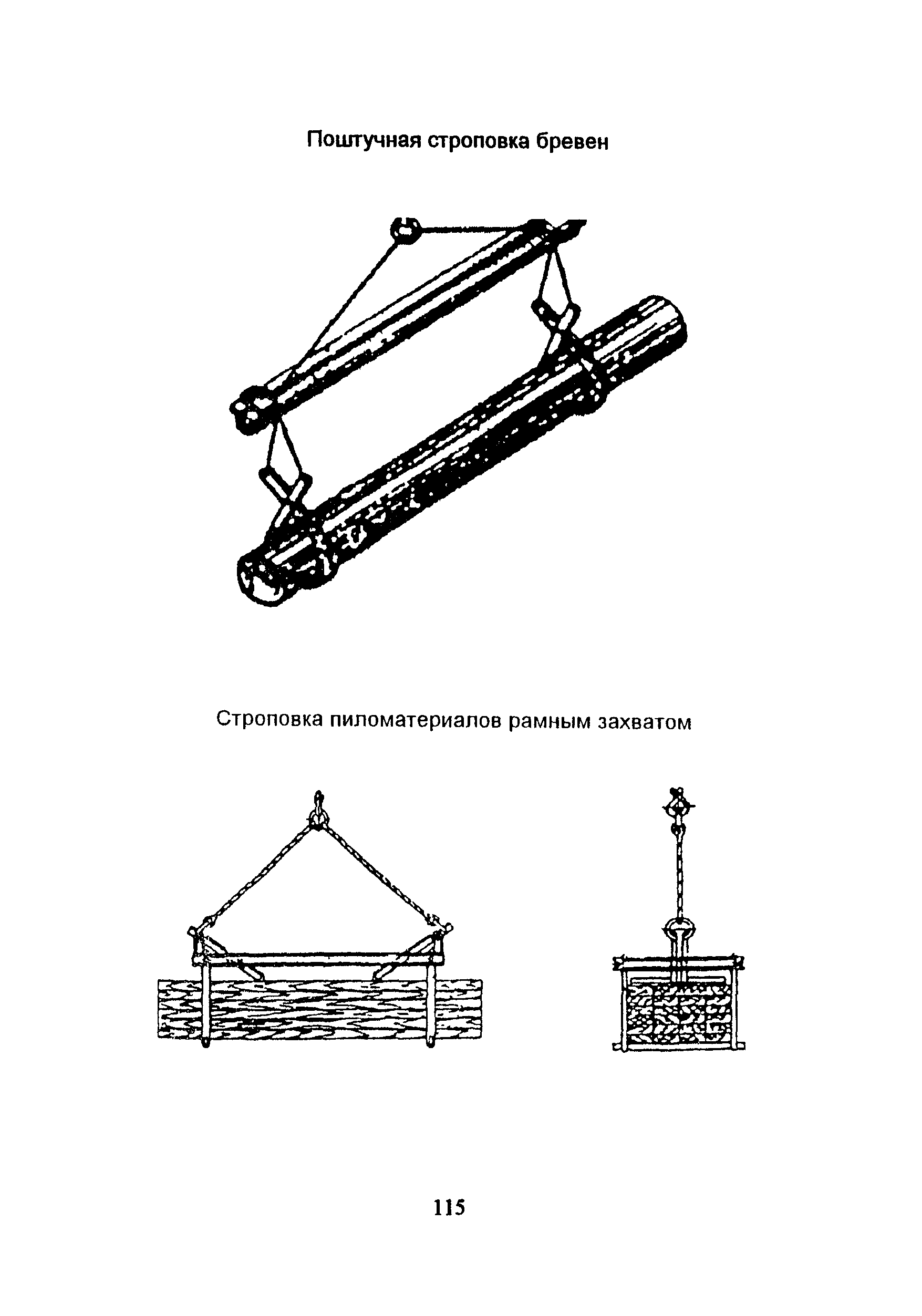 ПОТ Р М-007-98