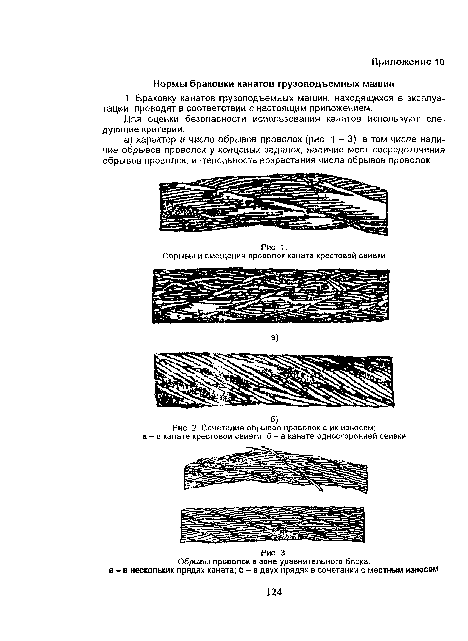 ПОТ Р М-007-98