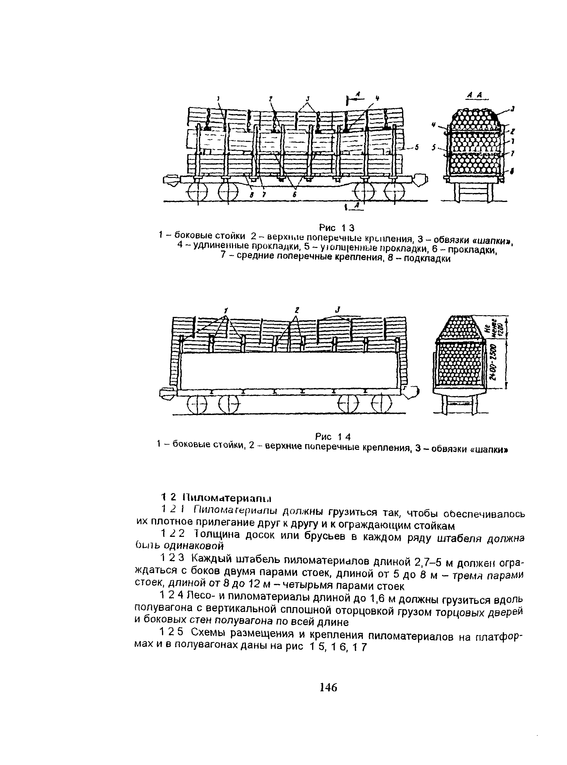 ПОТ Р М-007-98