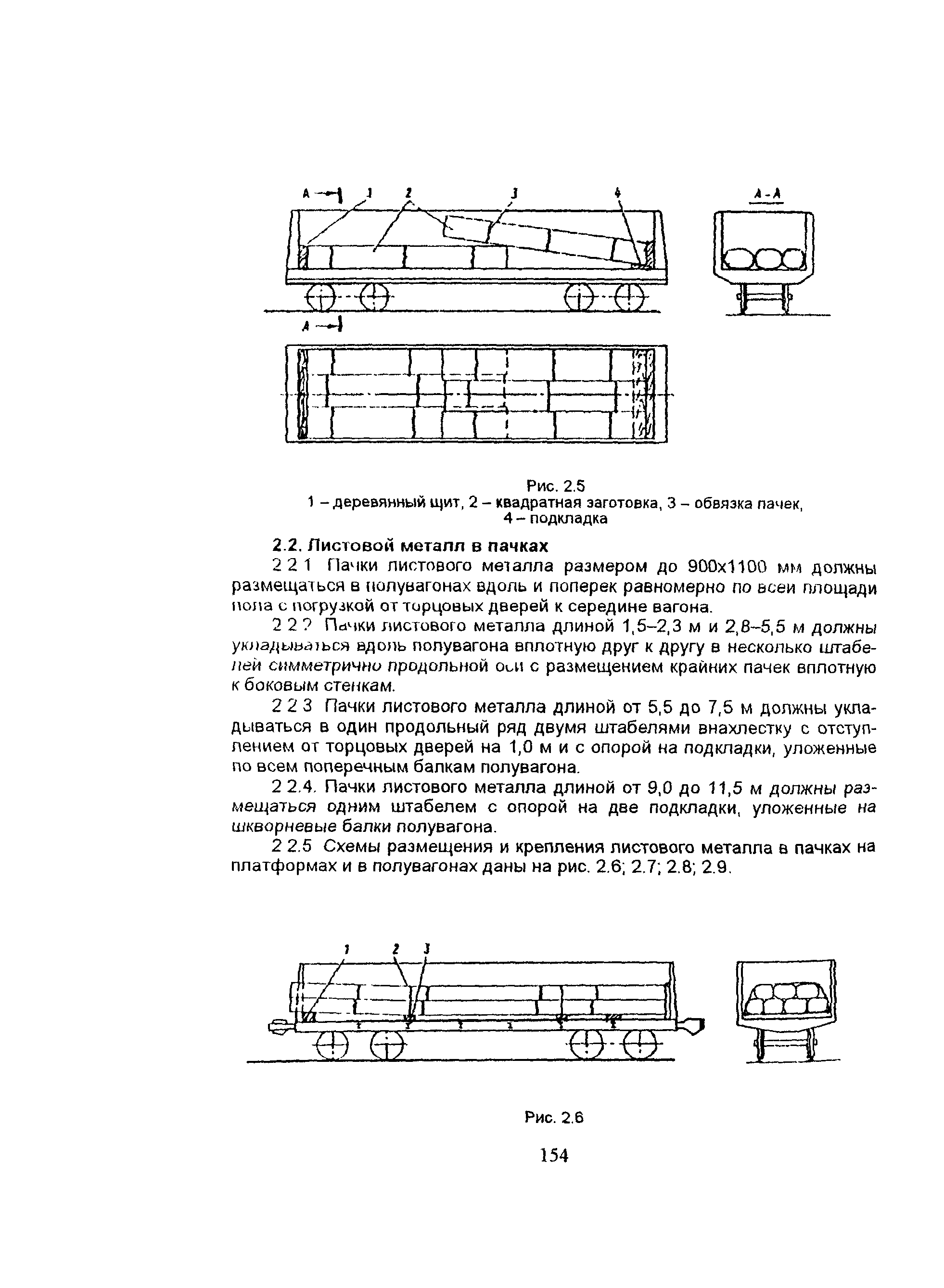 ПОТ Р М-007-98