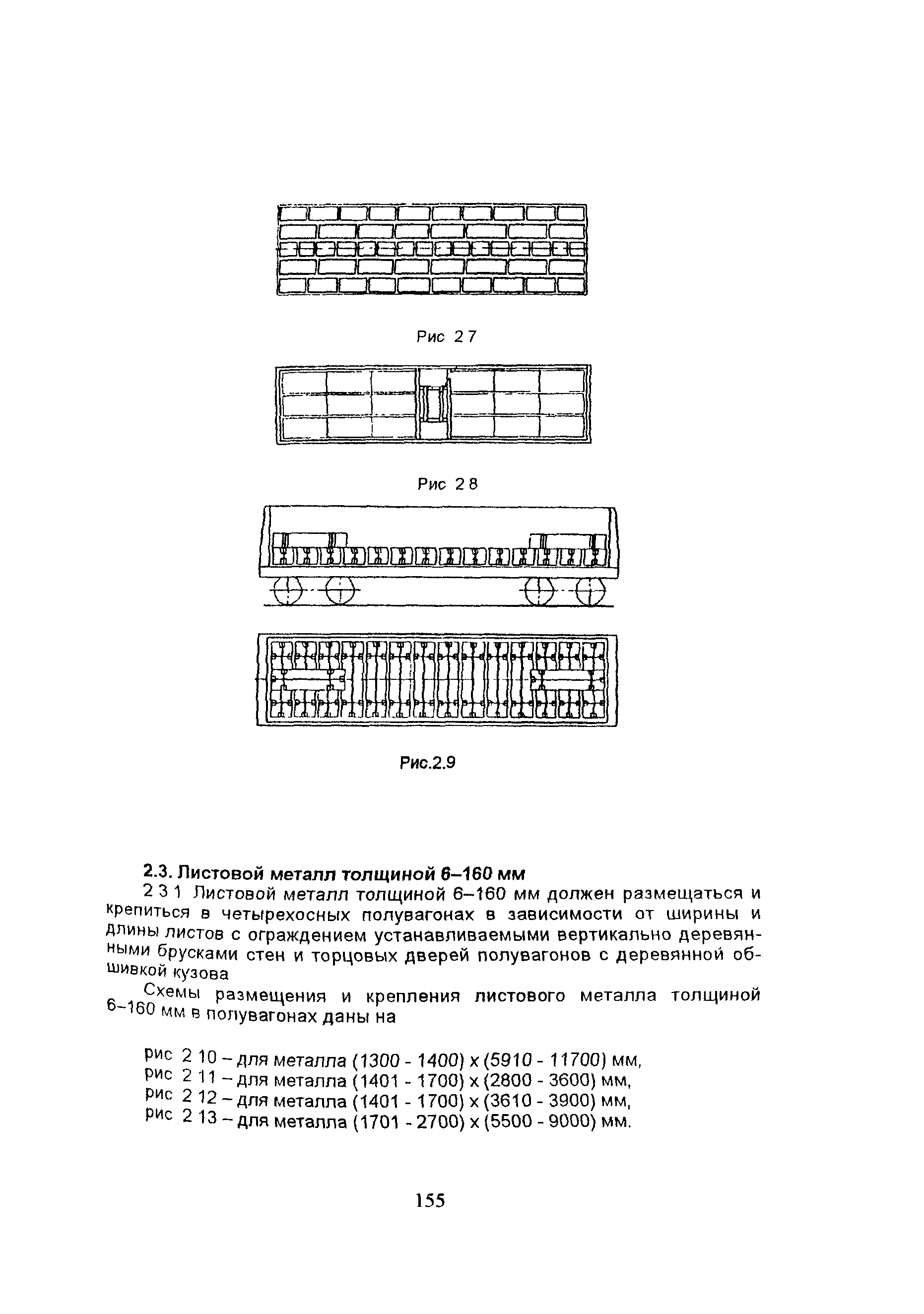 ПОТ Р М-007-98