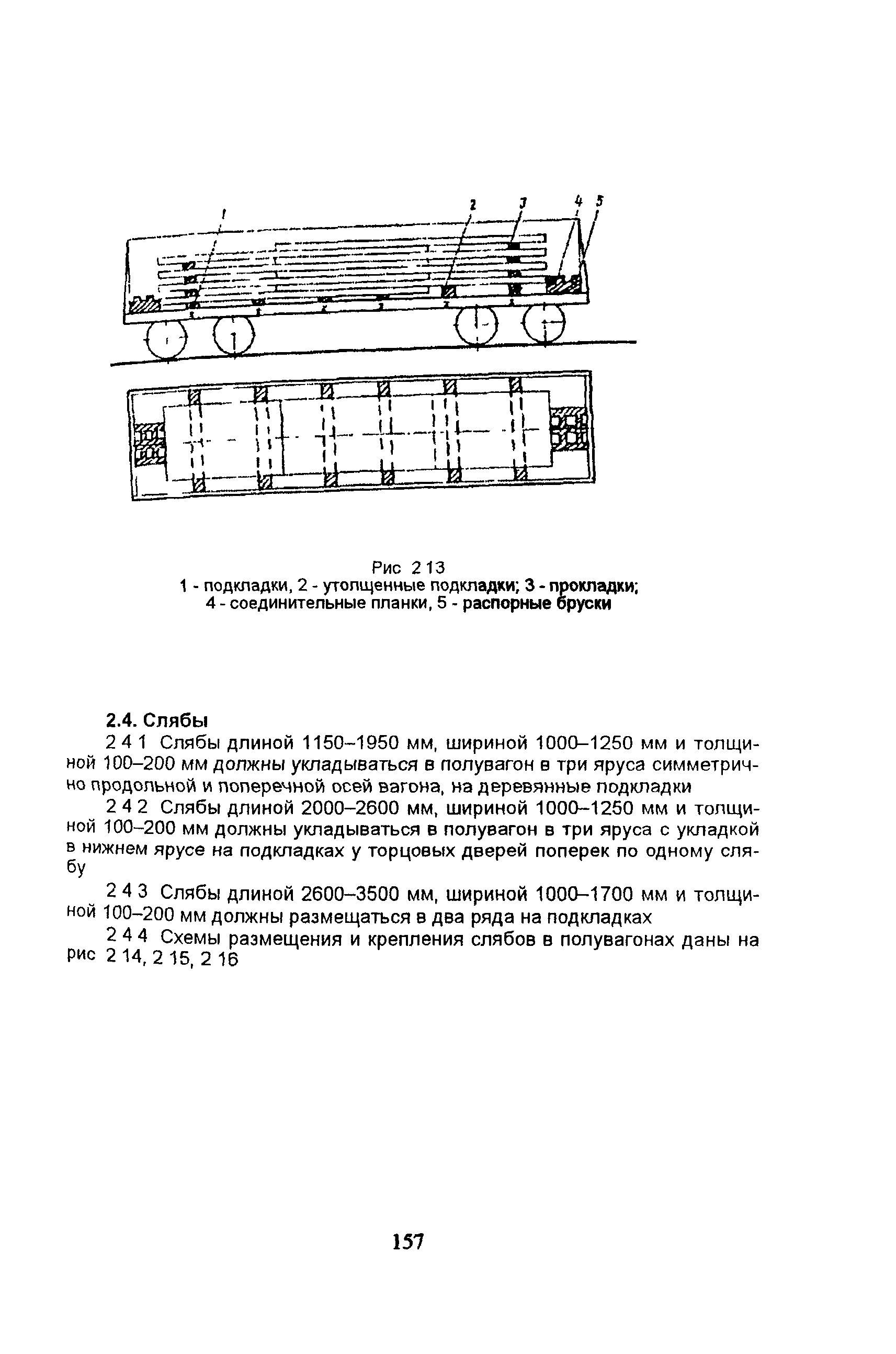 ПОТ Р М-007-98