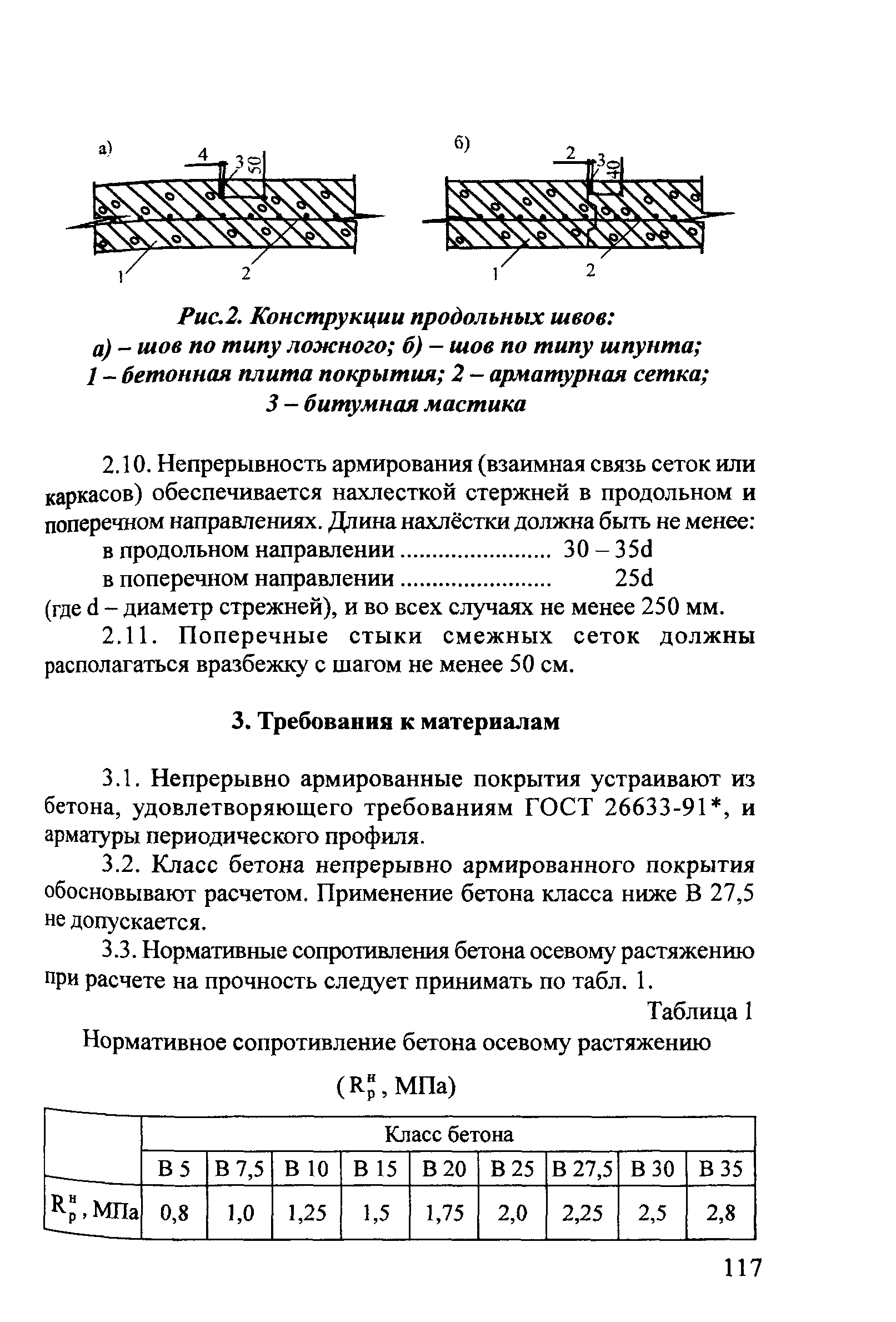 Методические рекомендации 