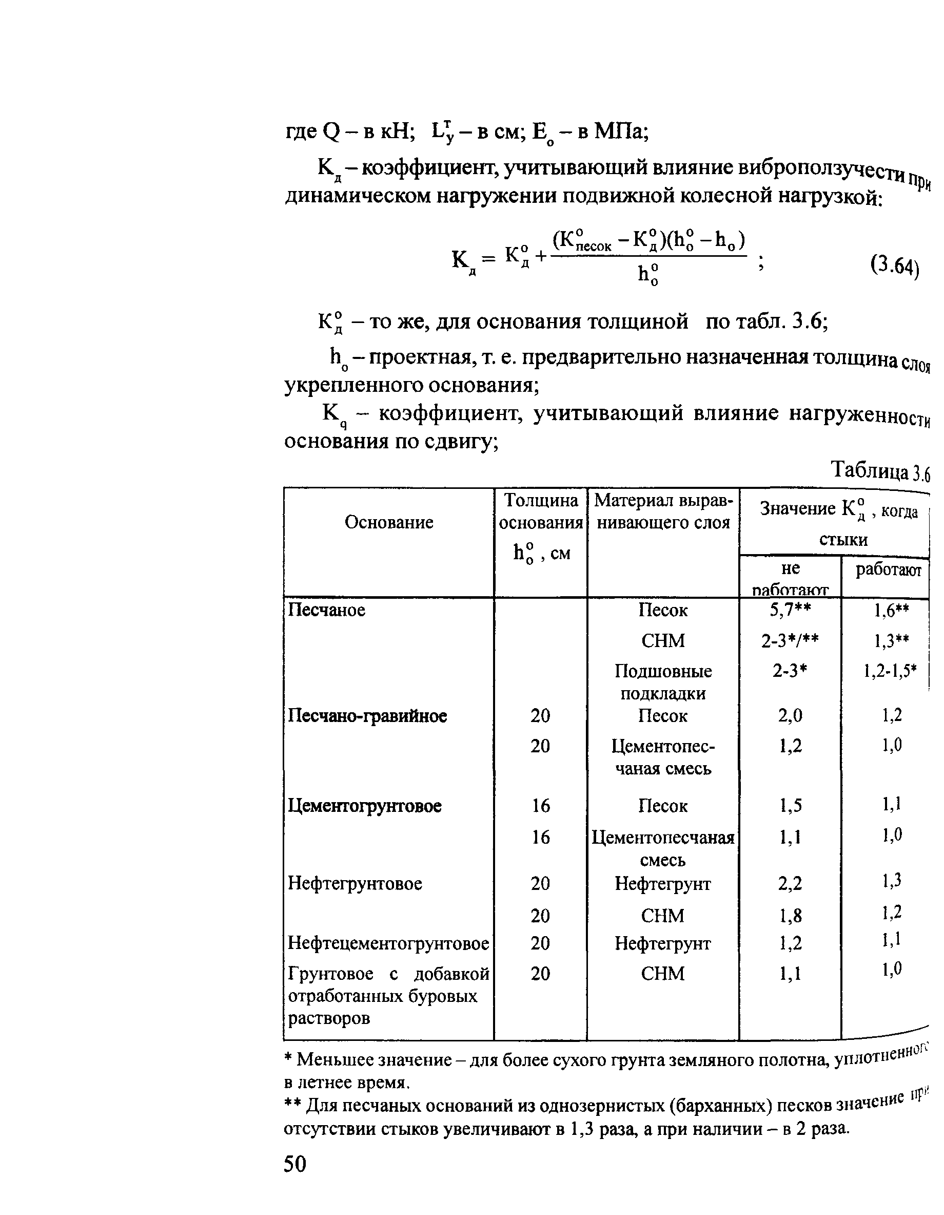 Методические рекомендации 