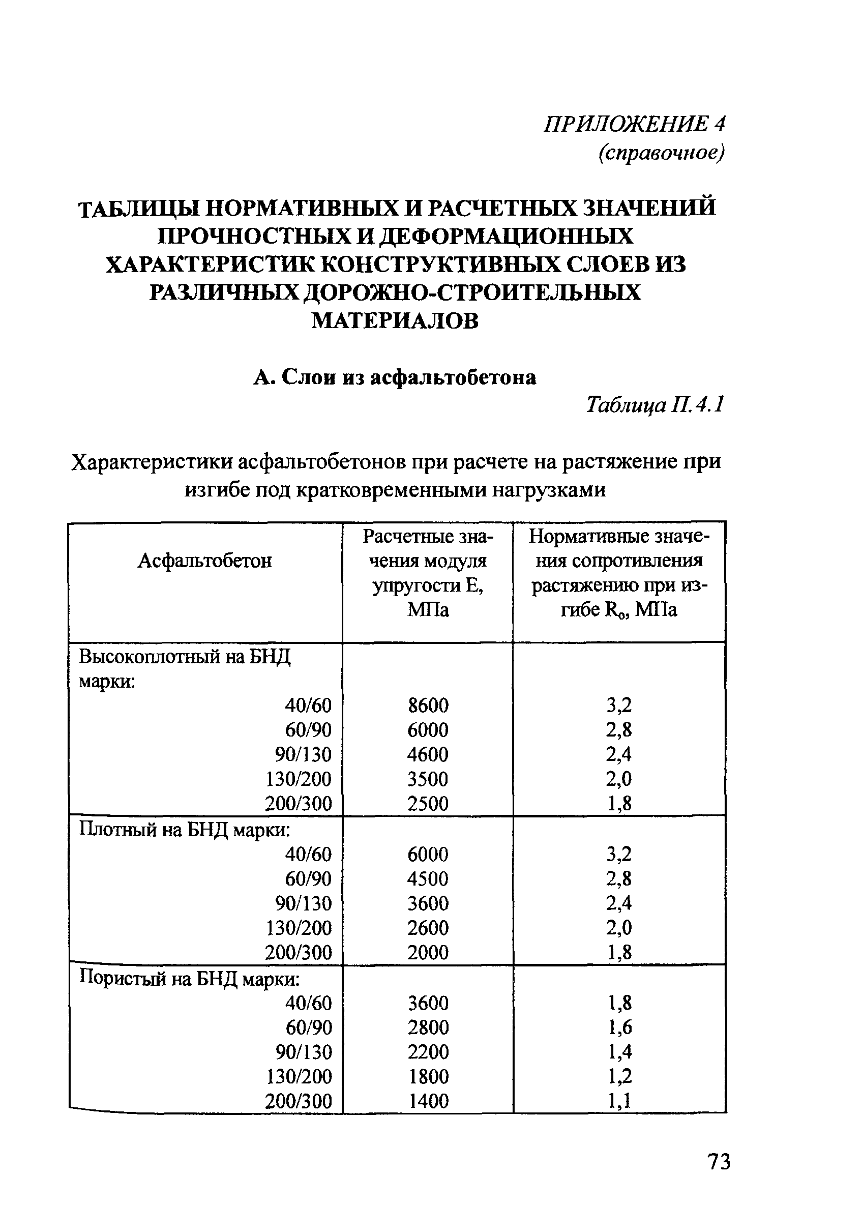 Методические рекомендации 