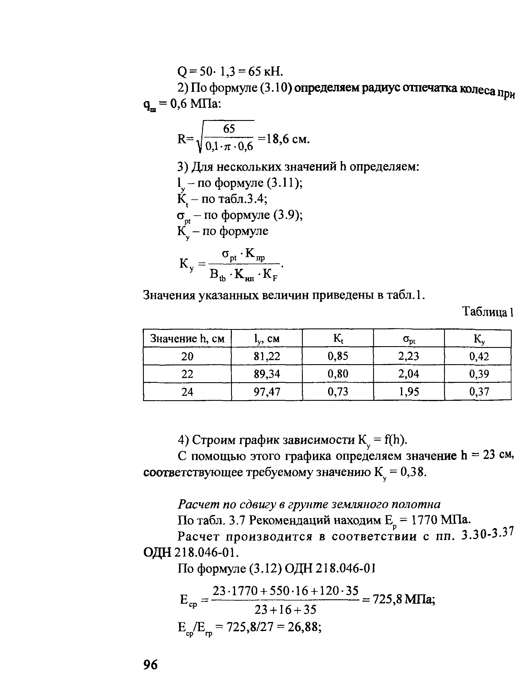 Методические рекомендации 