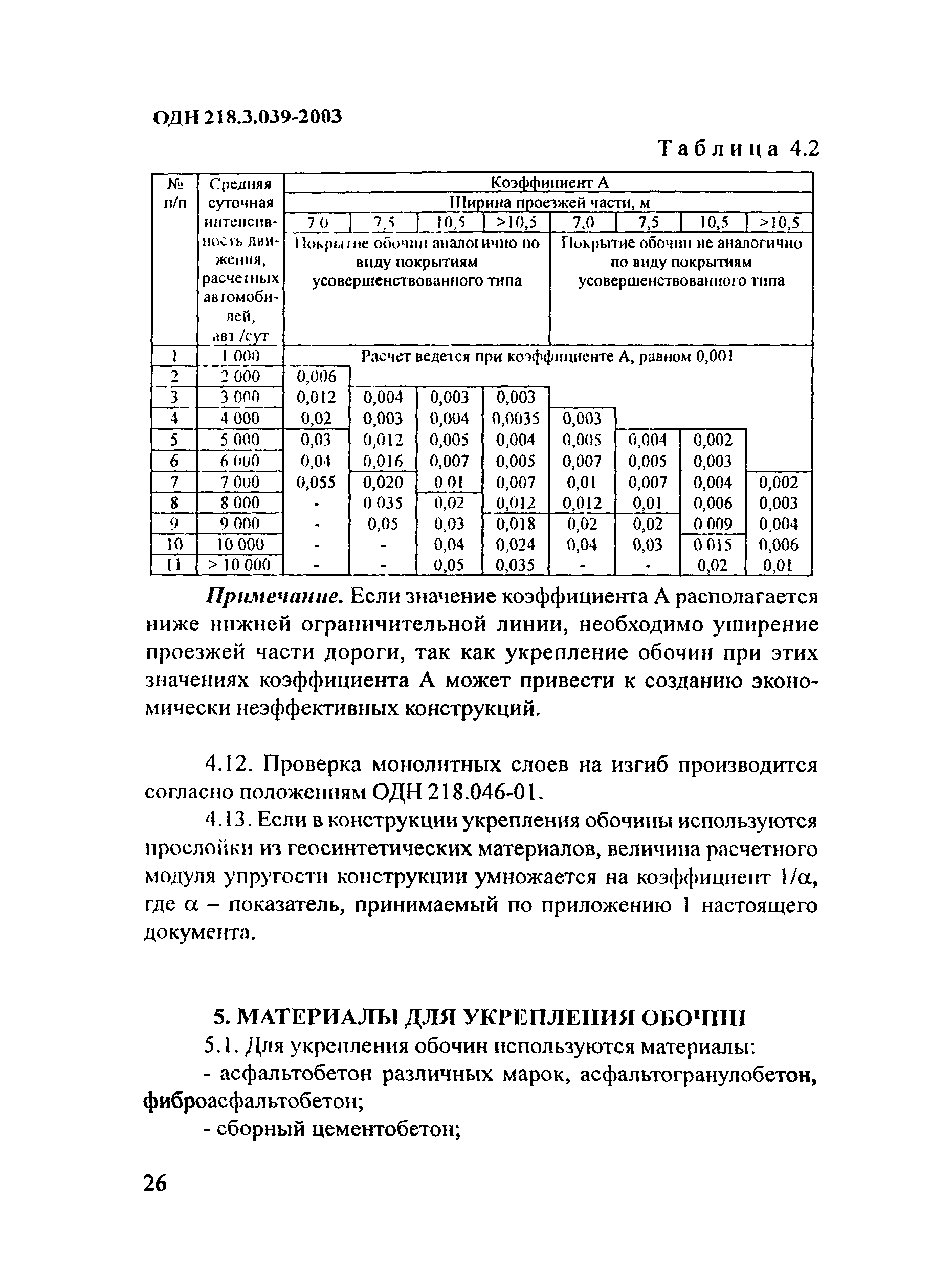 ОДН 218.3.039-2003