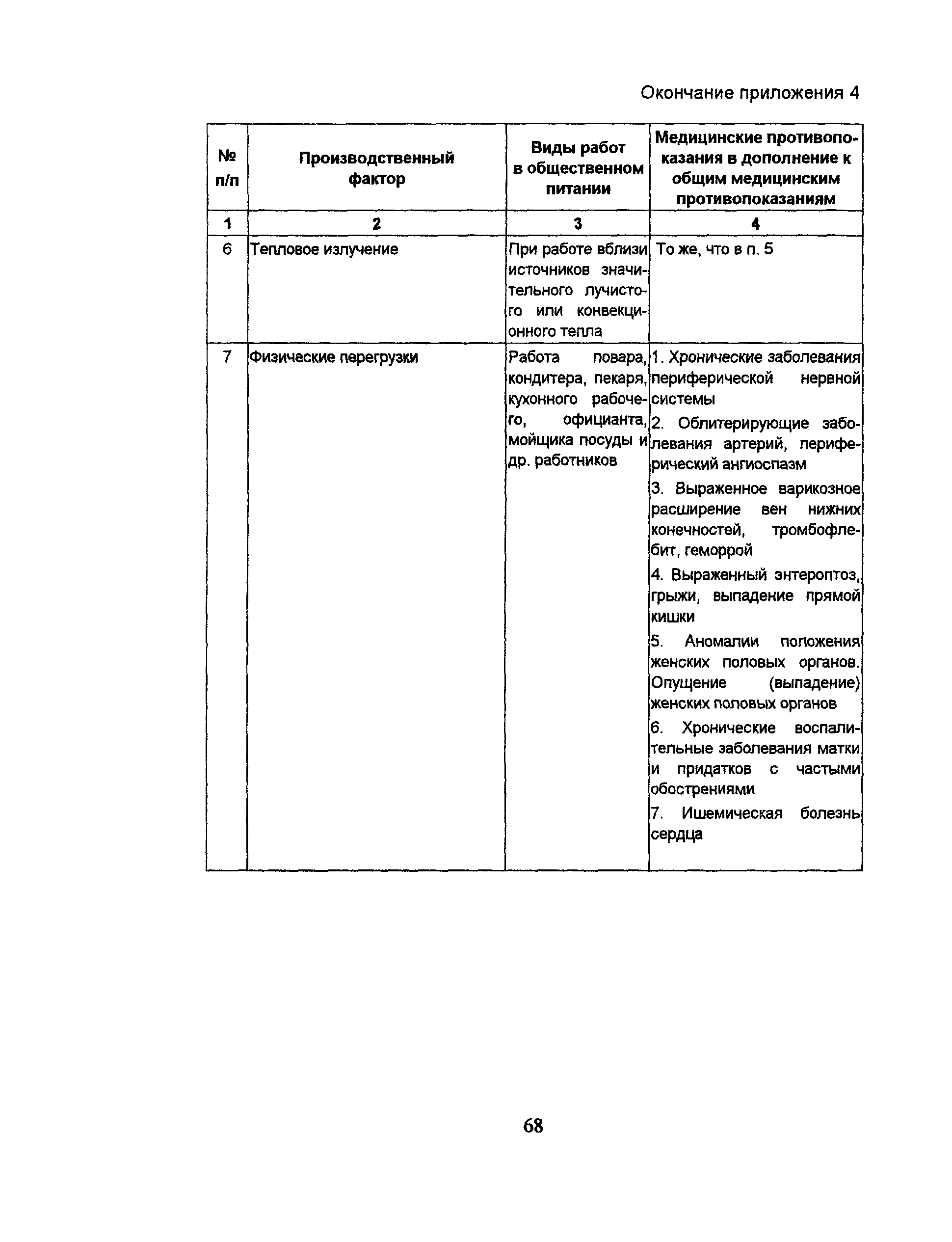 ПОТ Р М-011-2000