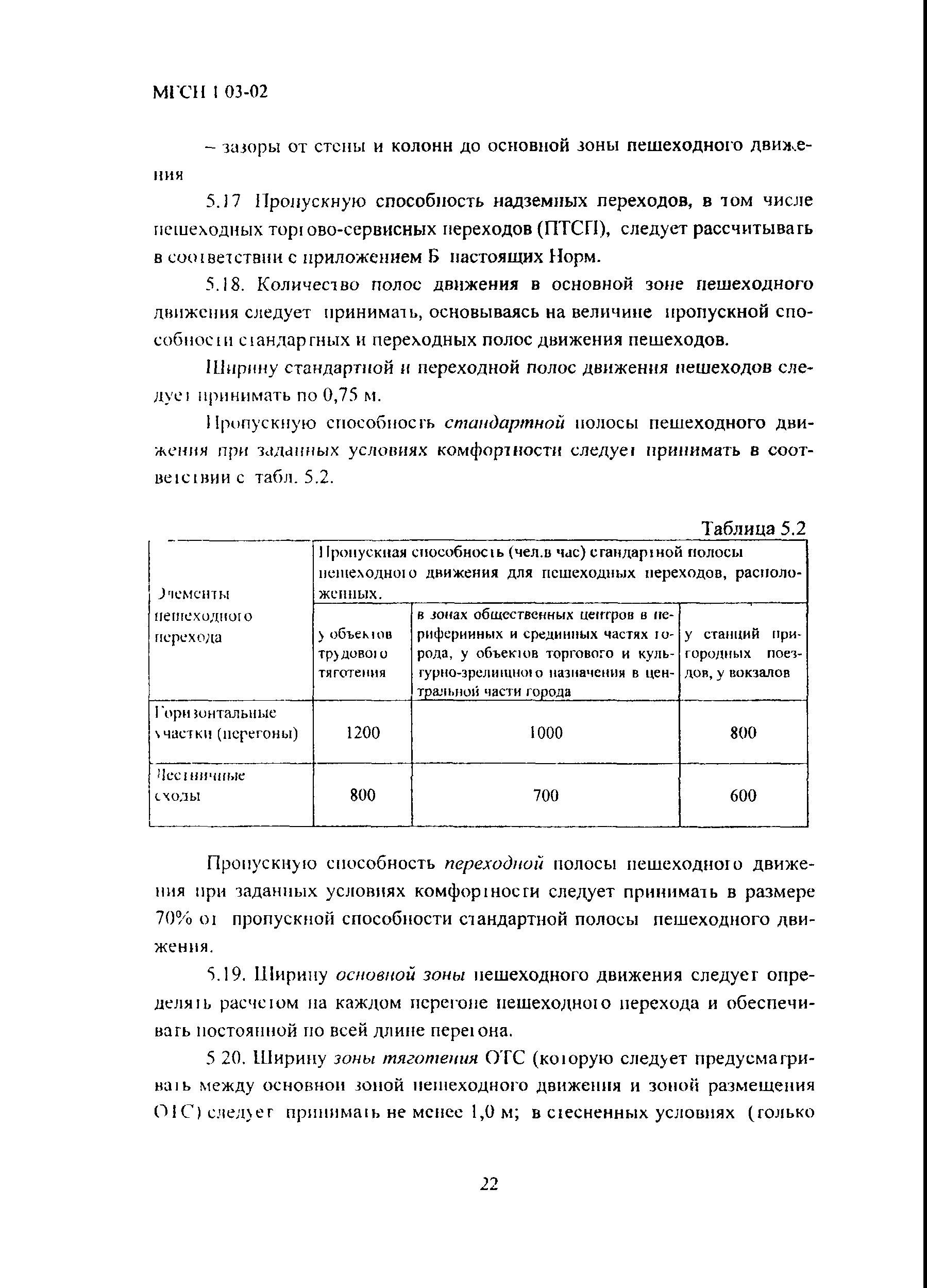 ТСН 32-302-2003