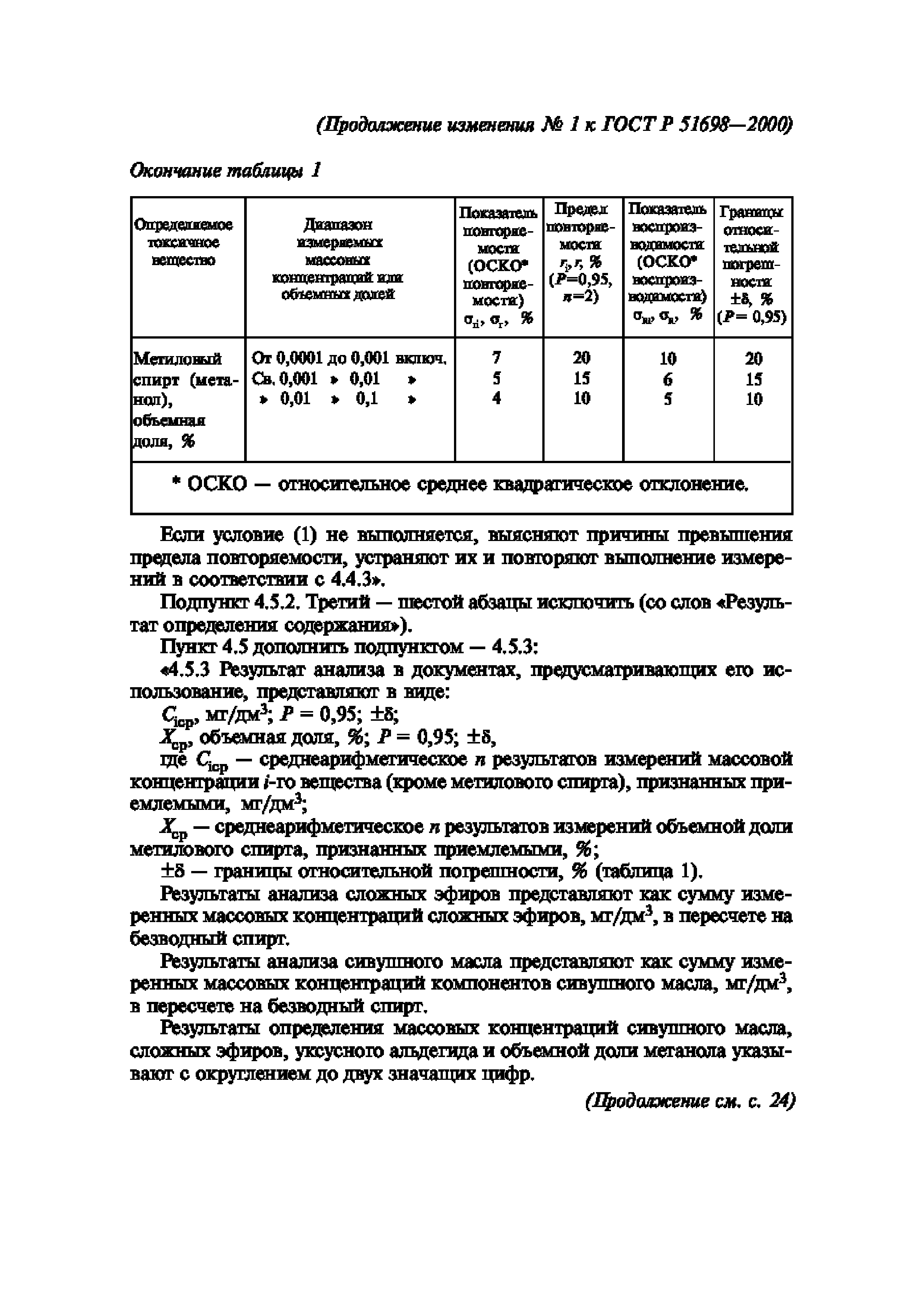 ГОСТ Р 51698-2000