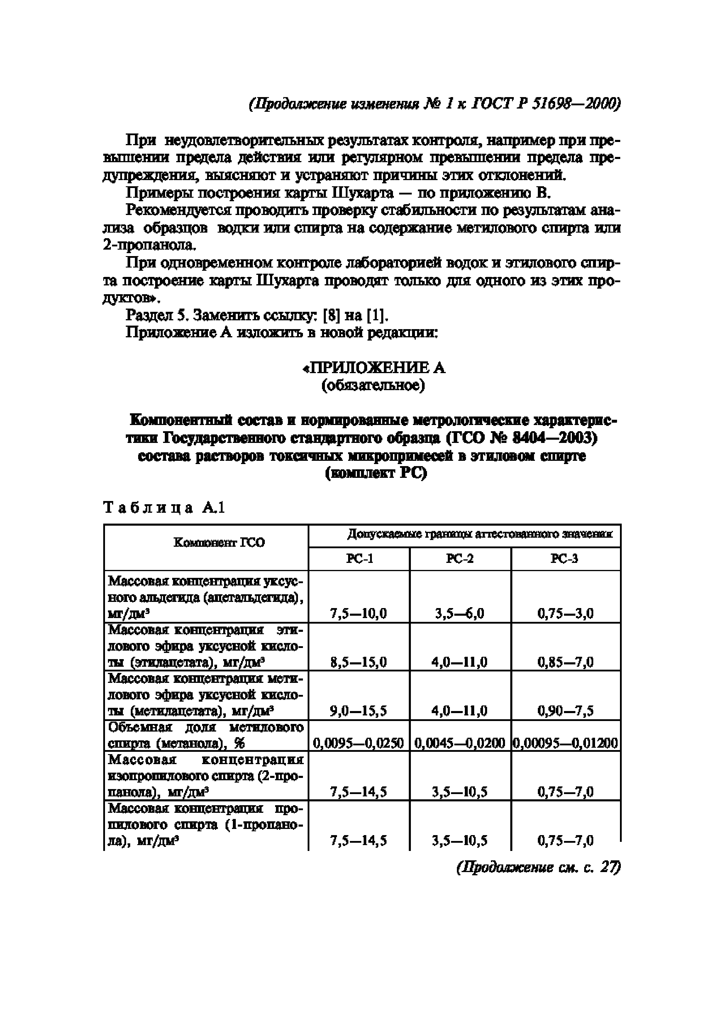 ГОСТ Р 51698-2000