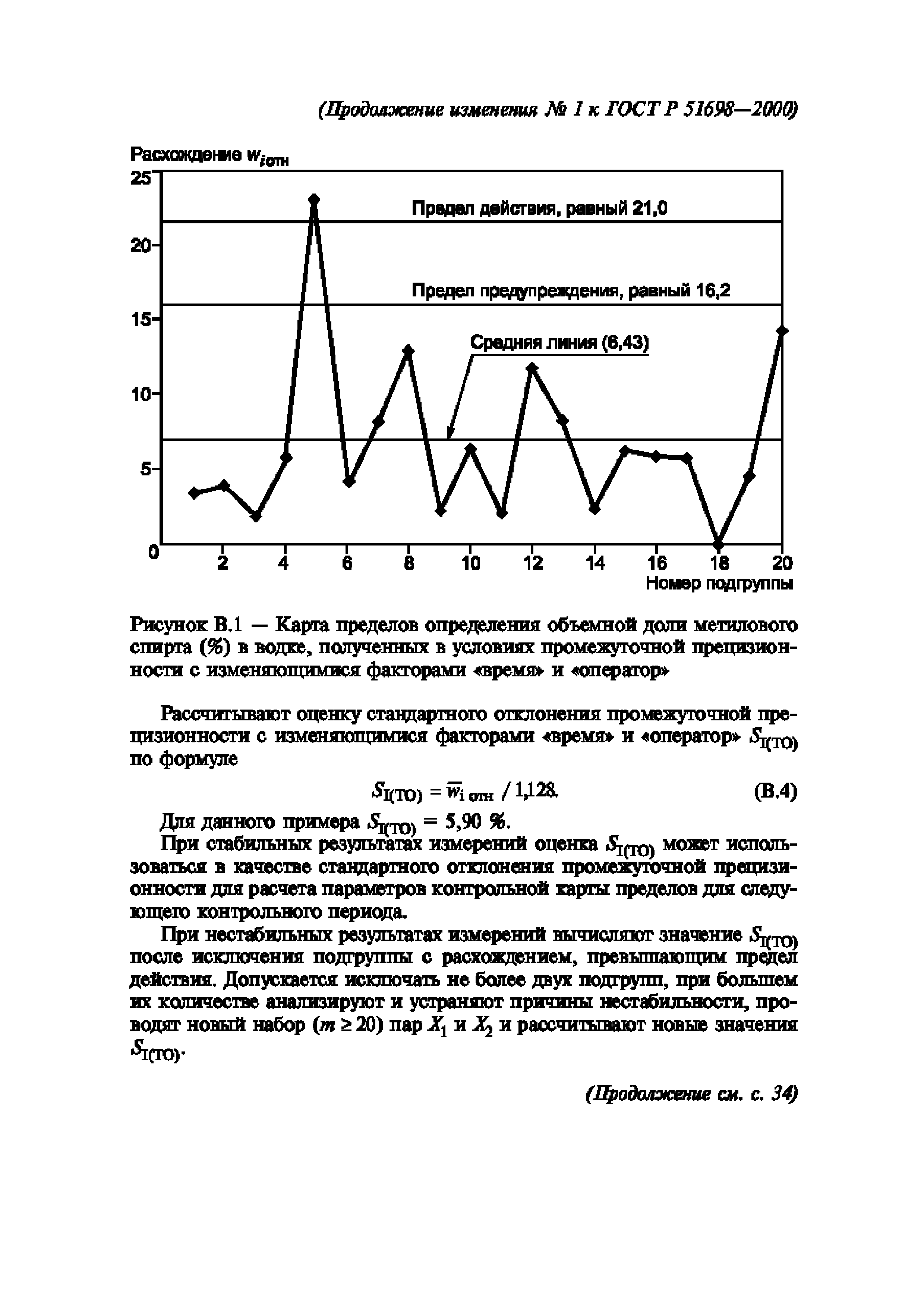 ГОСТ Р 51698-2000