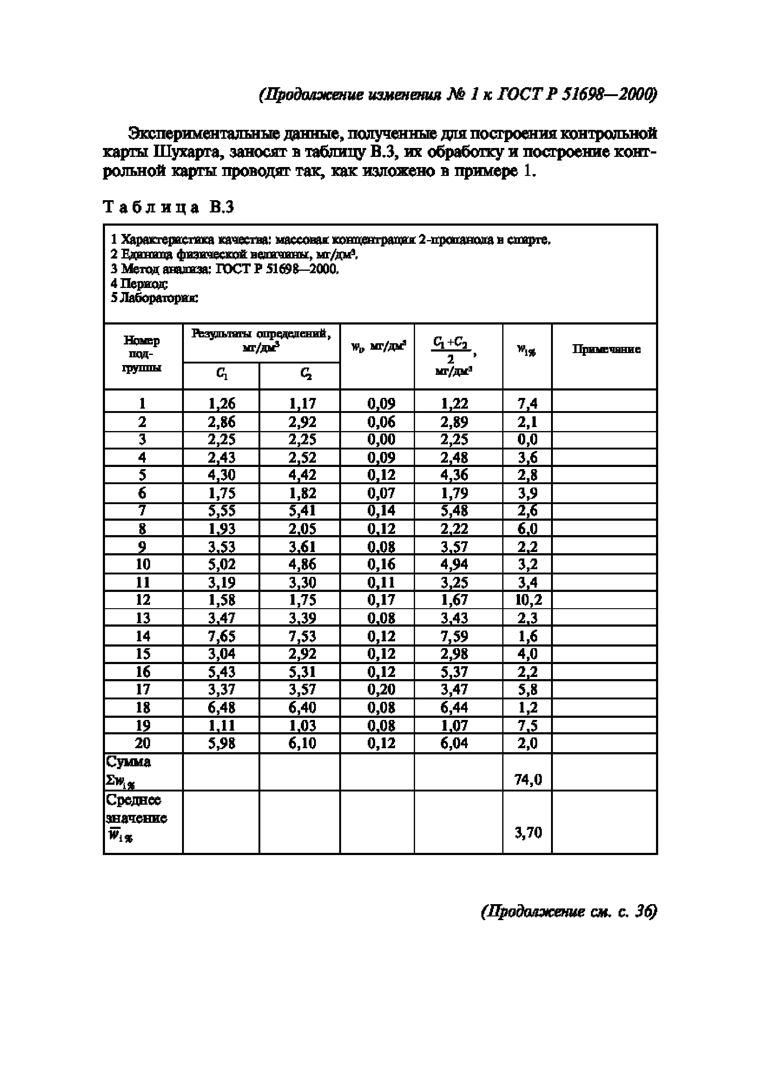 ГОСТ Р 51698-2000