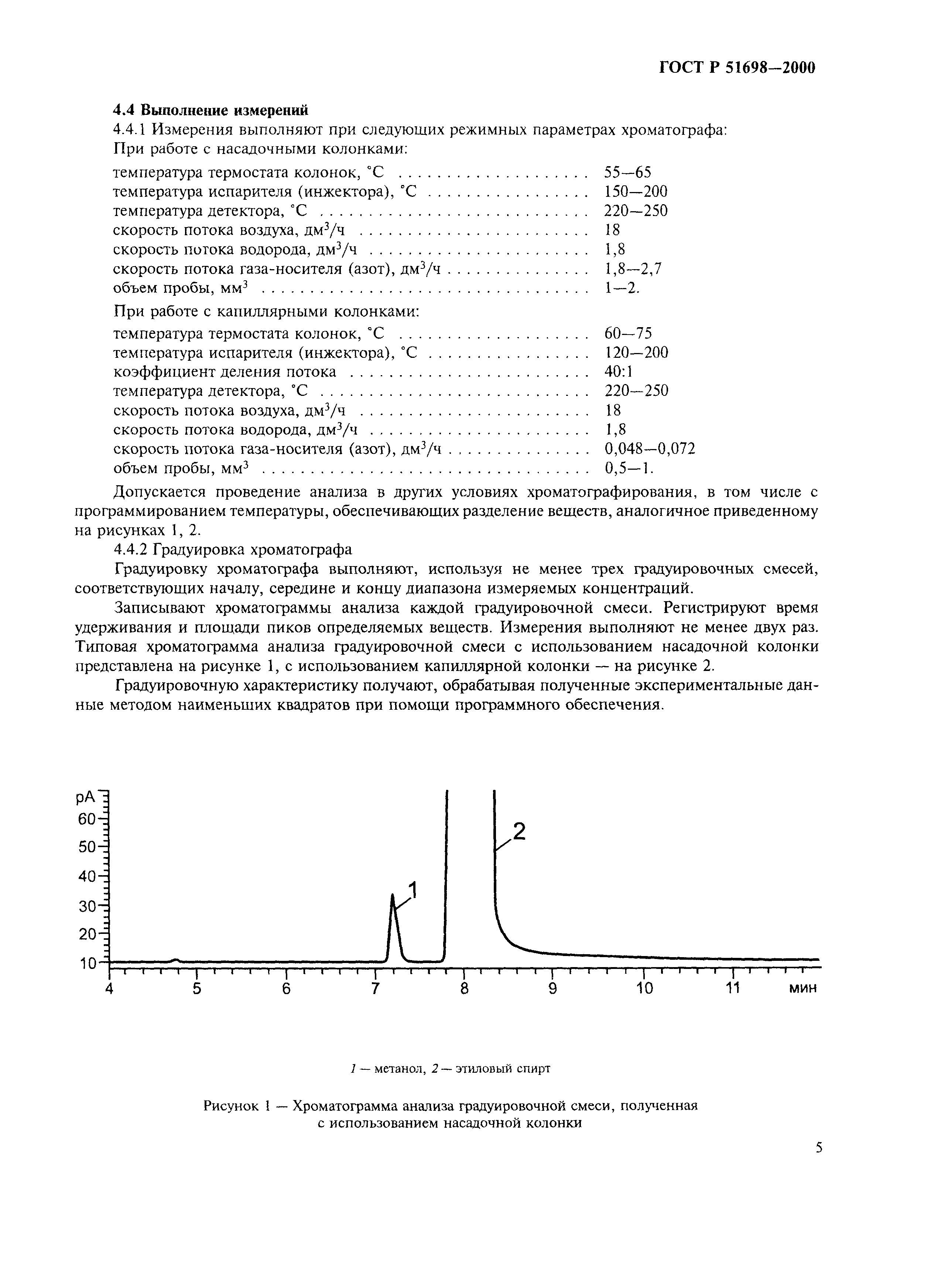 ГОСТ Р 51698-2000