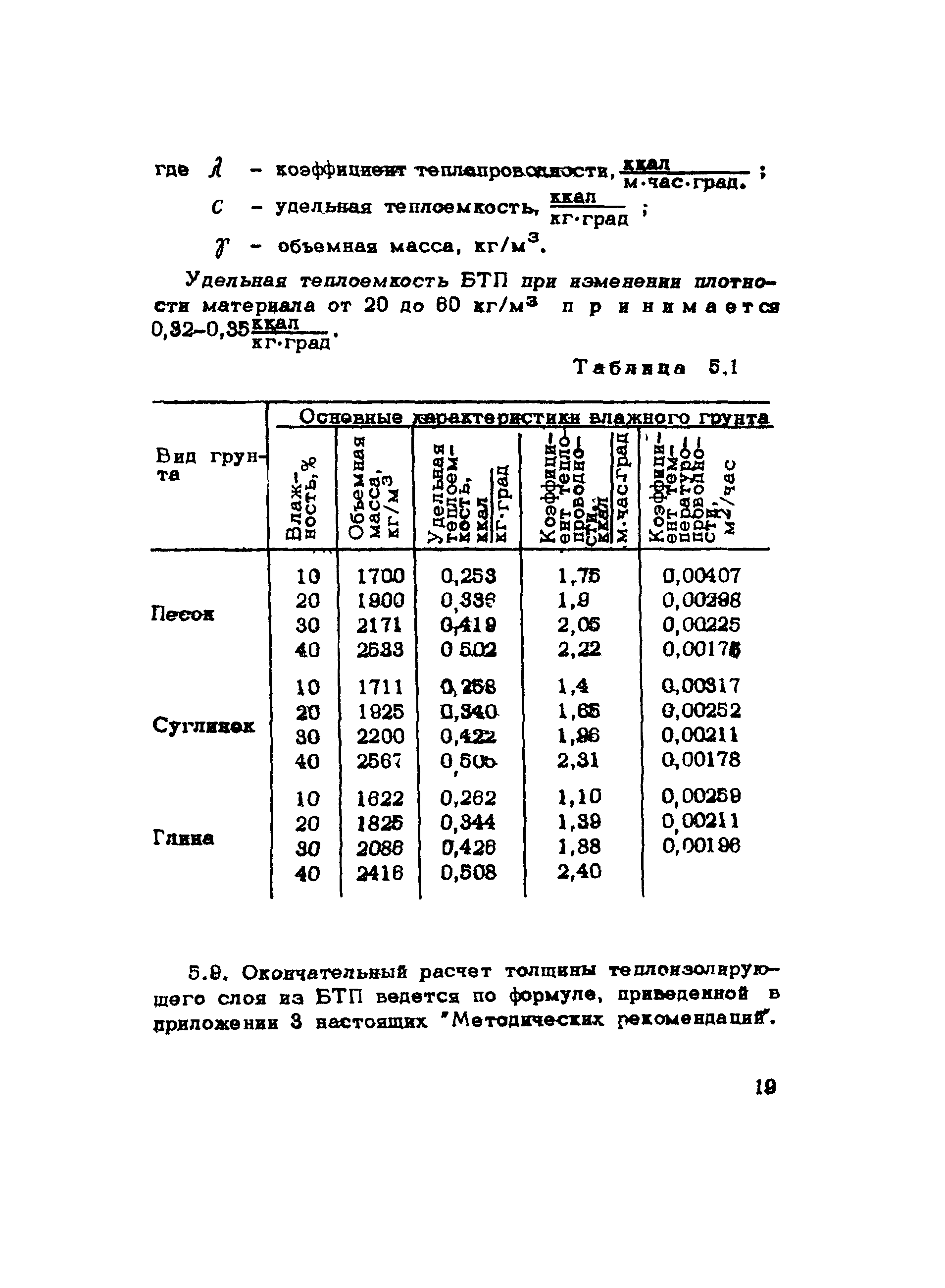 Методические рекомендации 