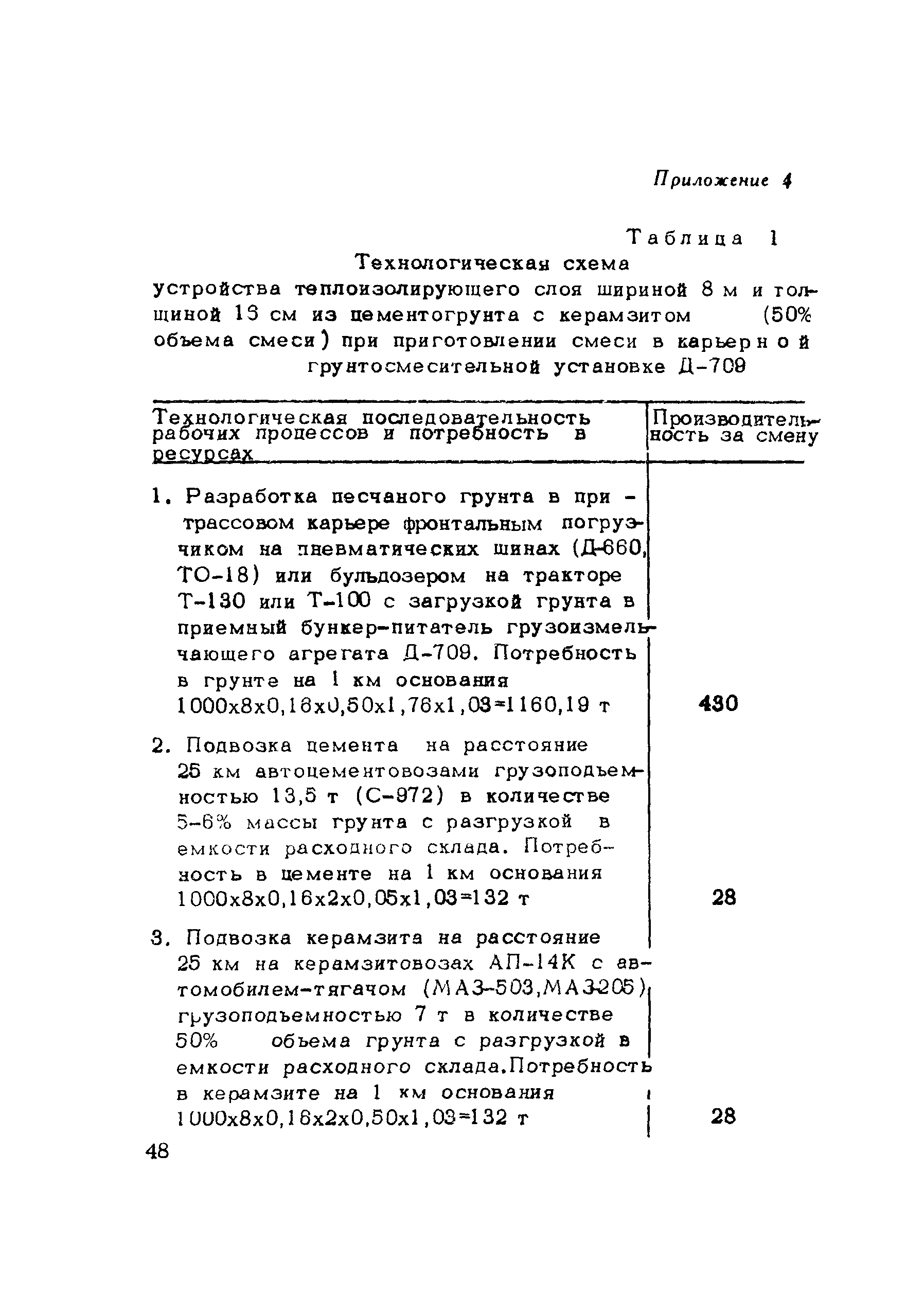 Методические рекомендации 