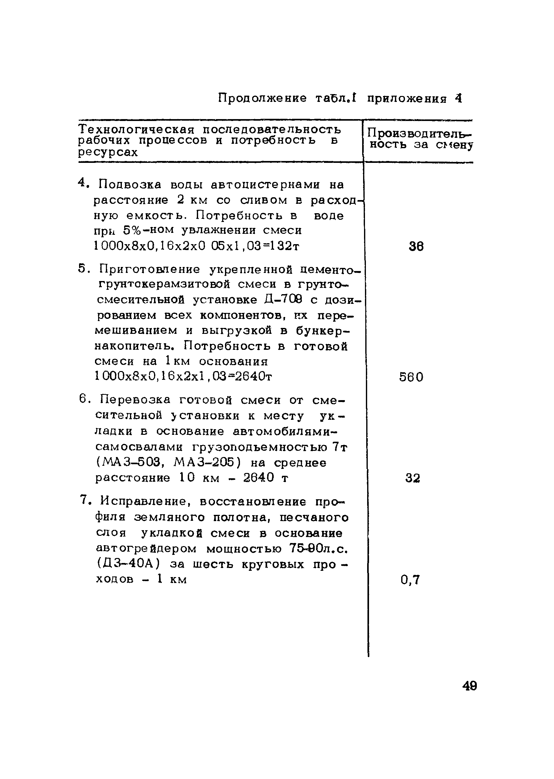 Методические рекомендации 