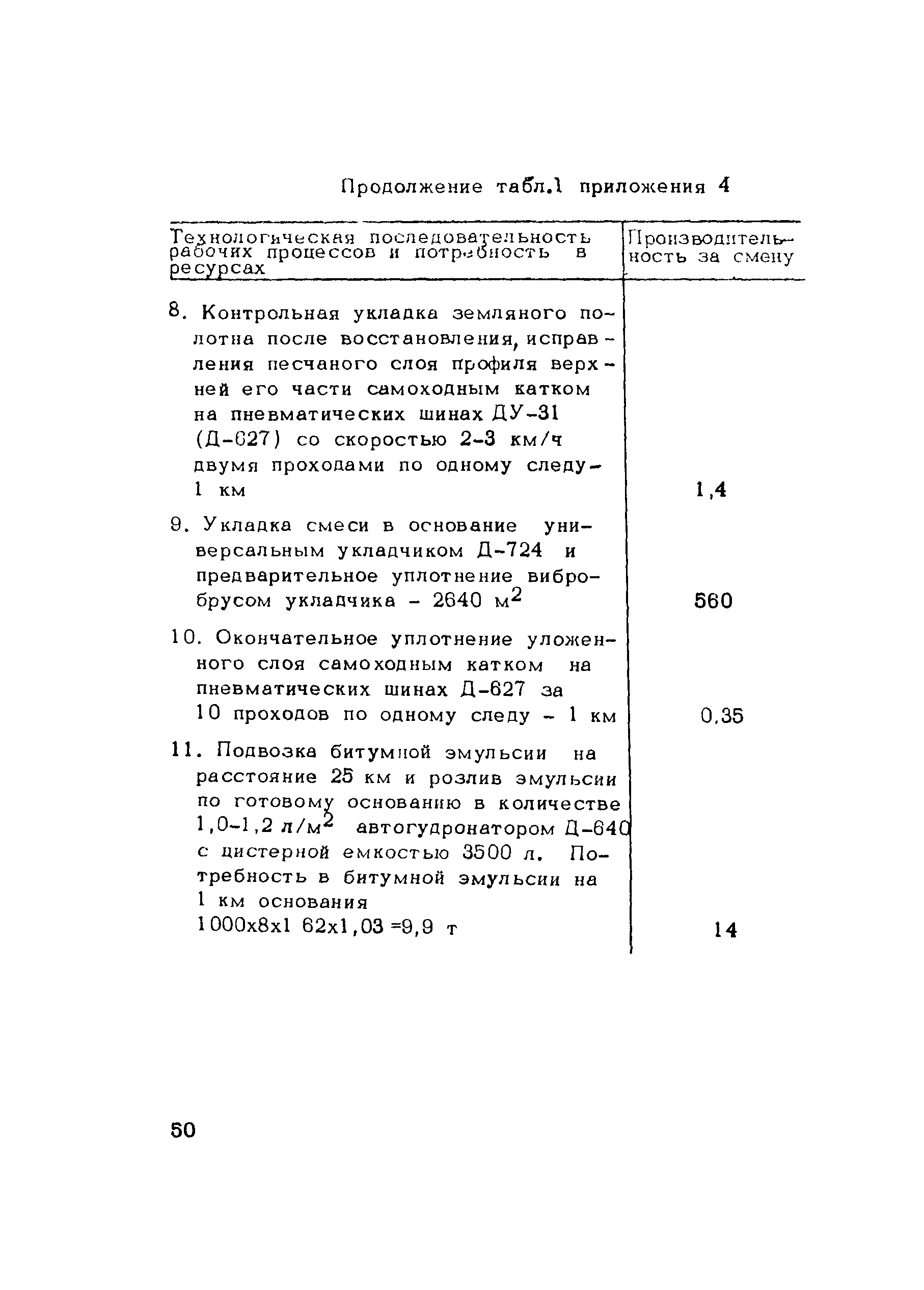 Методические рекомендации 