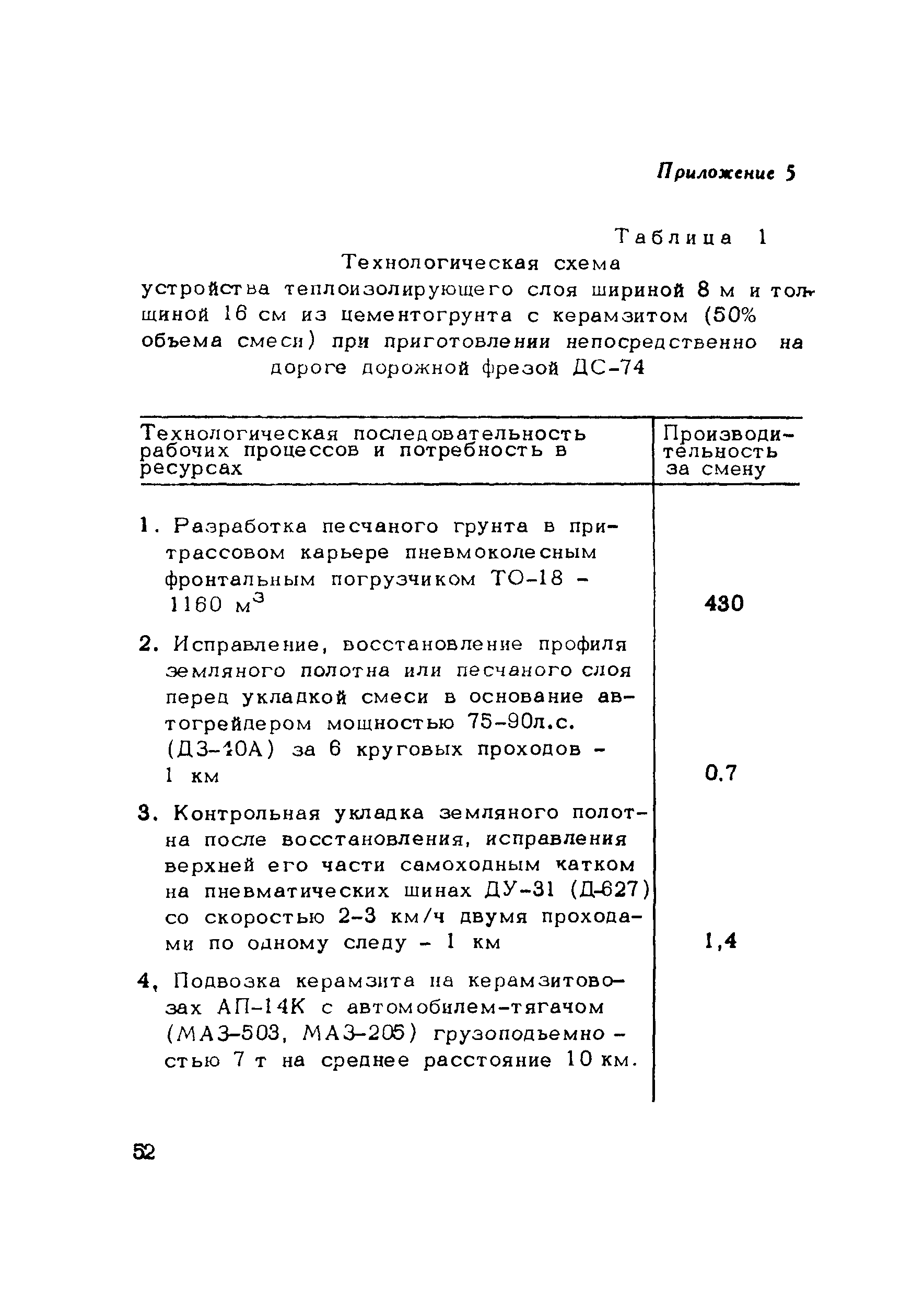 Методические рекомендации 