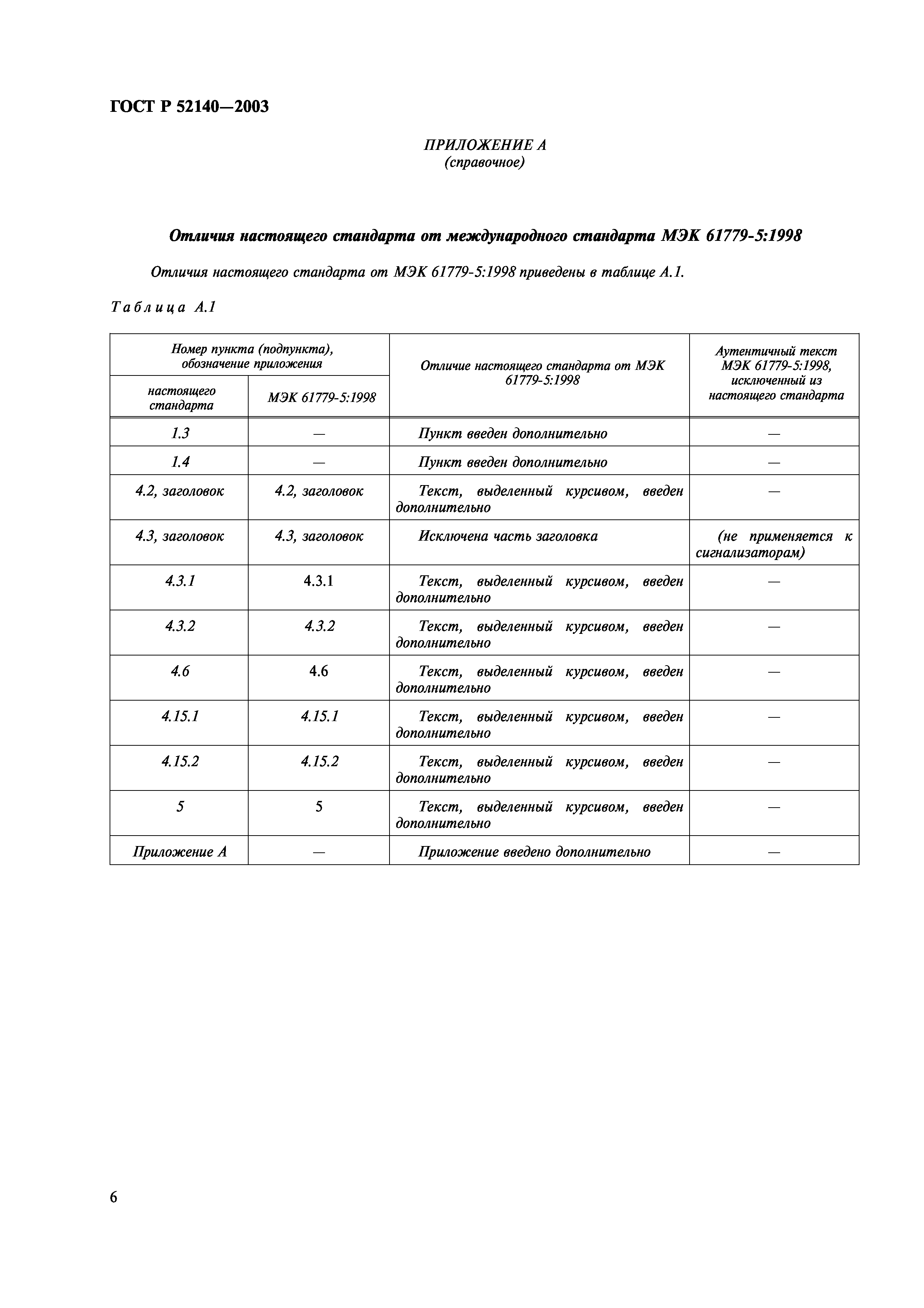 ГОСТ Р 52140-2003