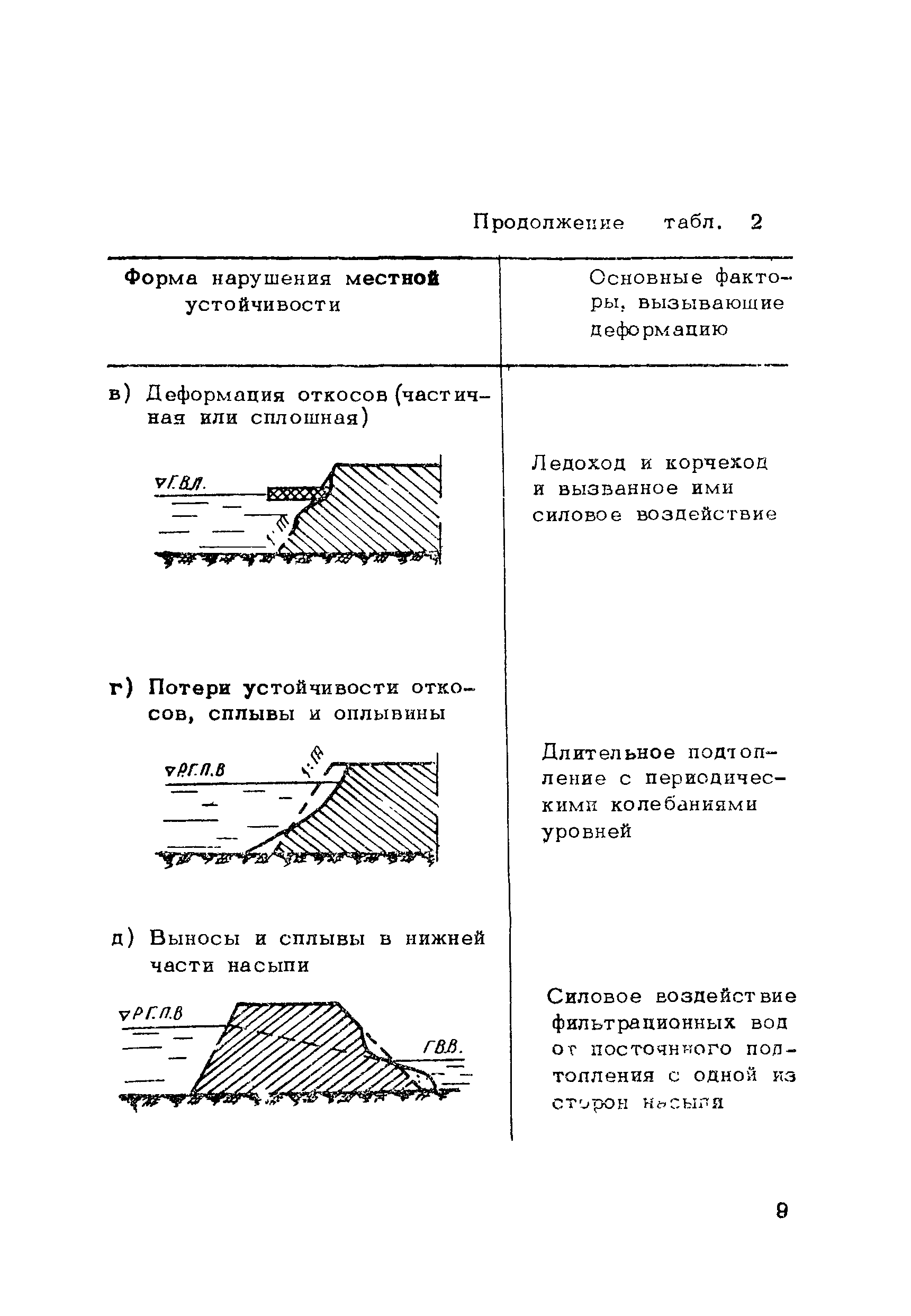 Методические рекомендации 