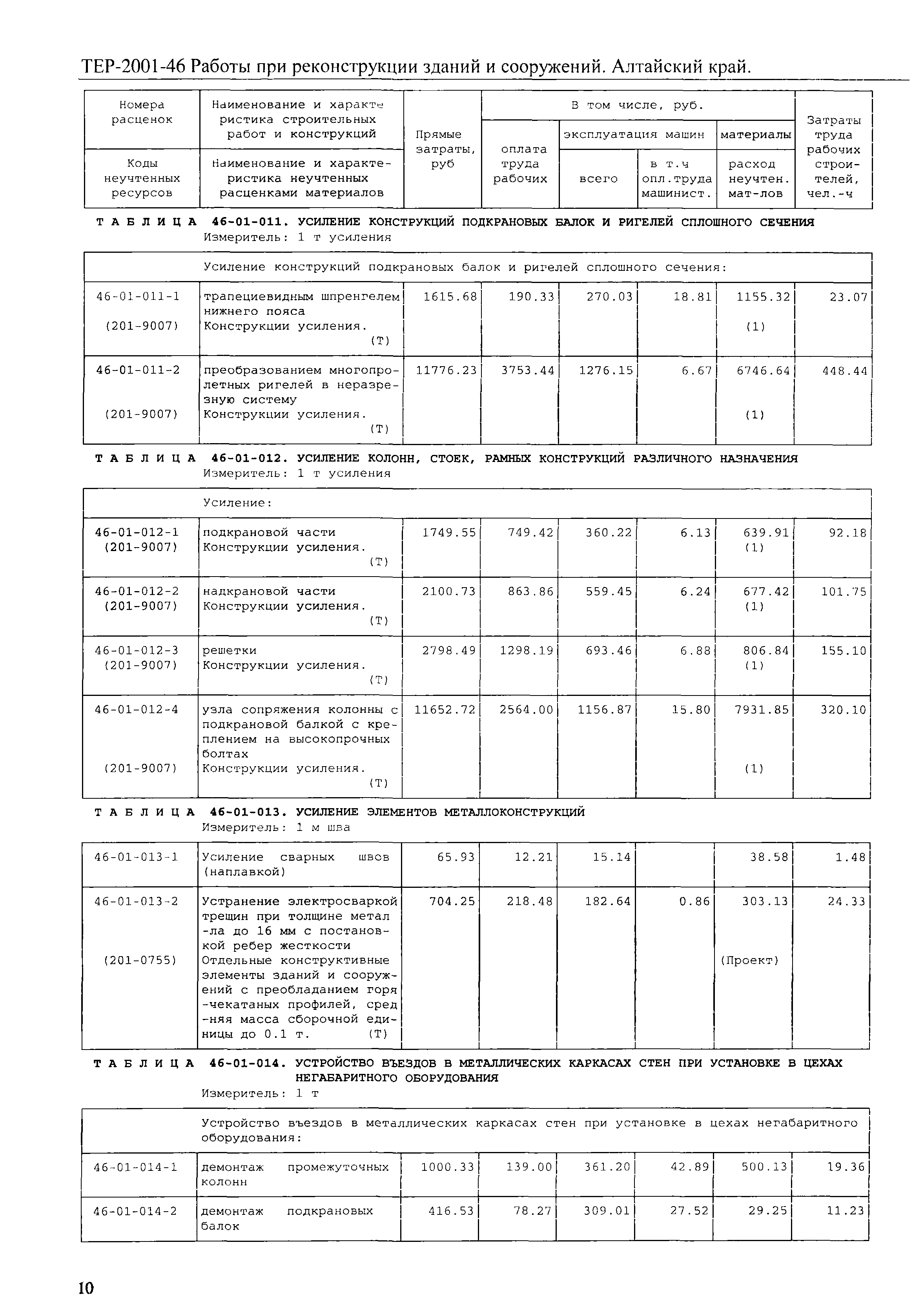 ТЕР Алтайский край 2001-46