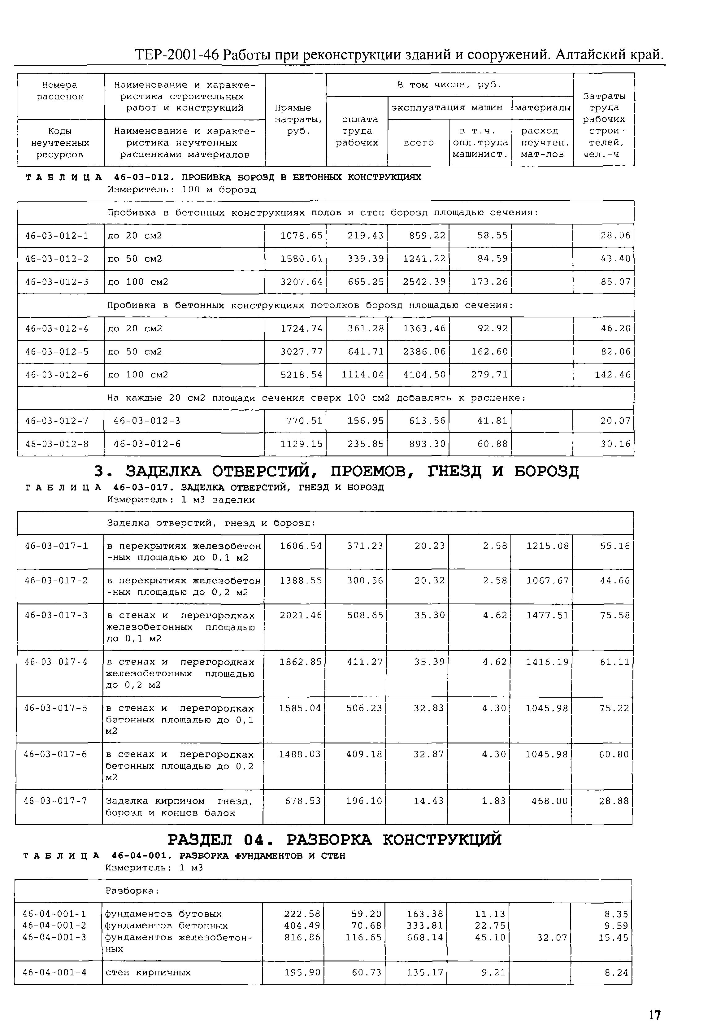 ТЕР Алтайский край 2001-46