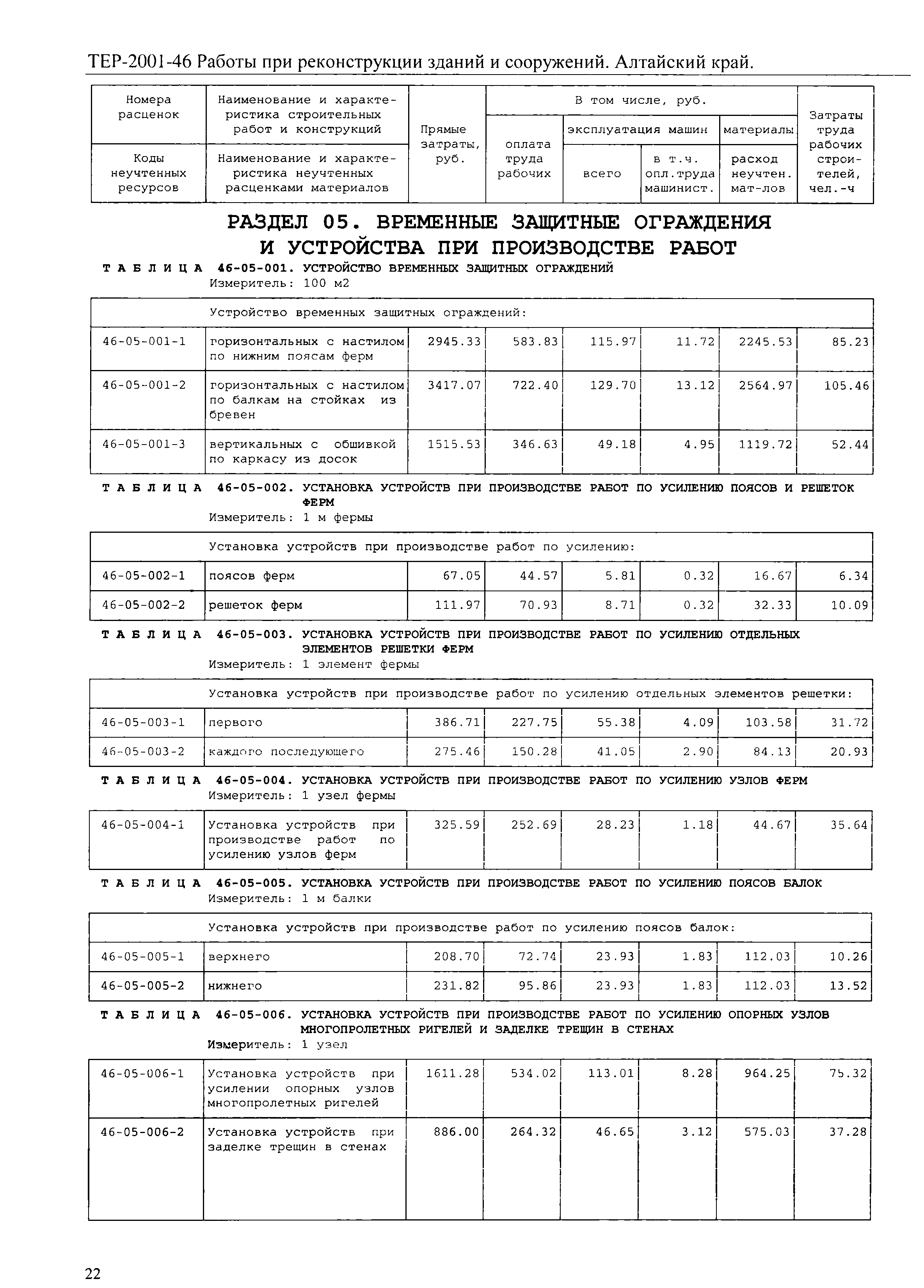 ТЕР Алтайский край 2001-46