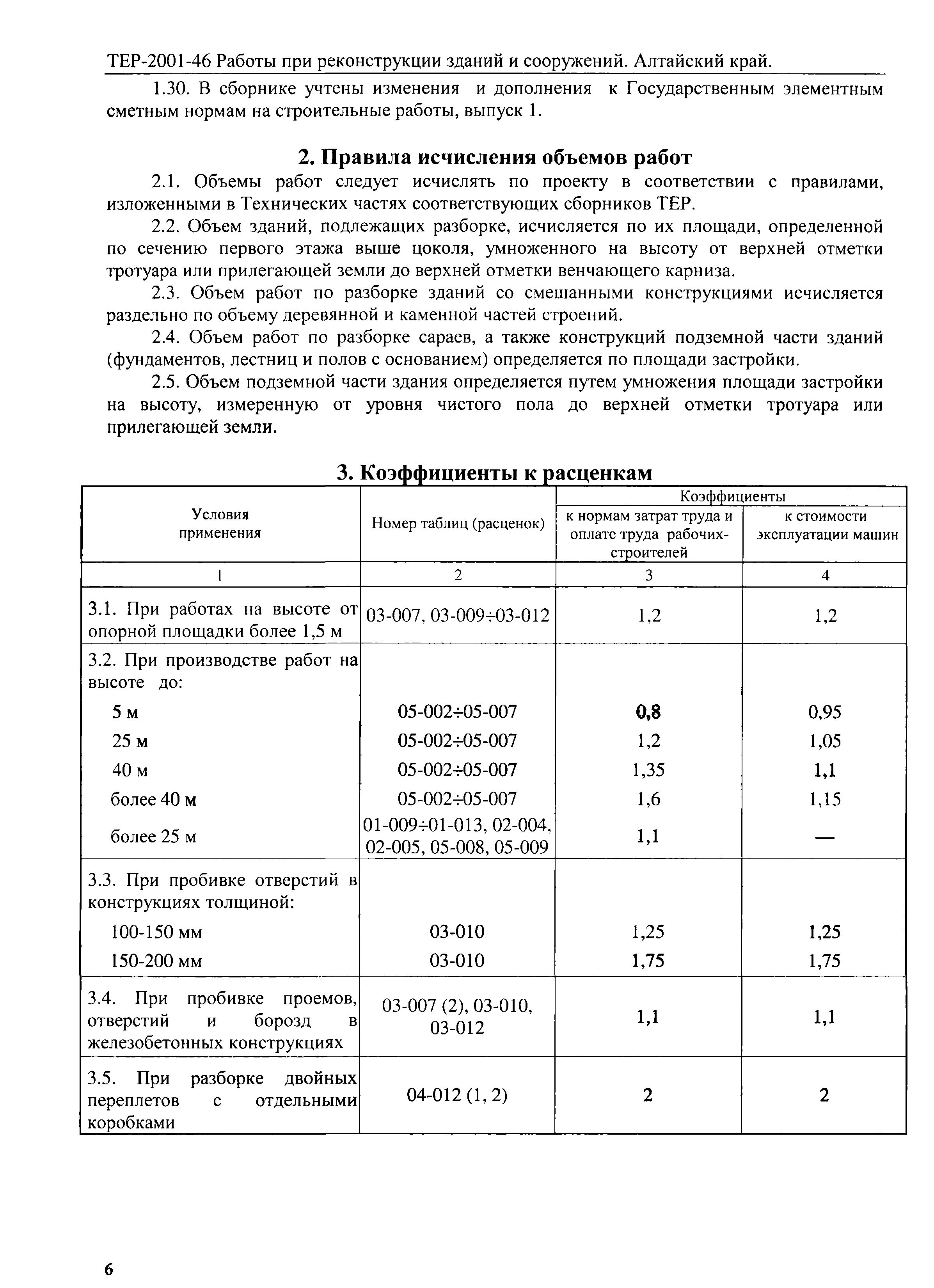 ТЕР Алтайский край 2001-46