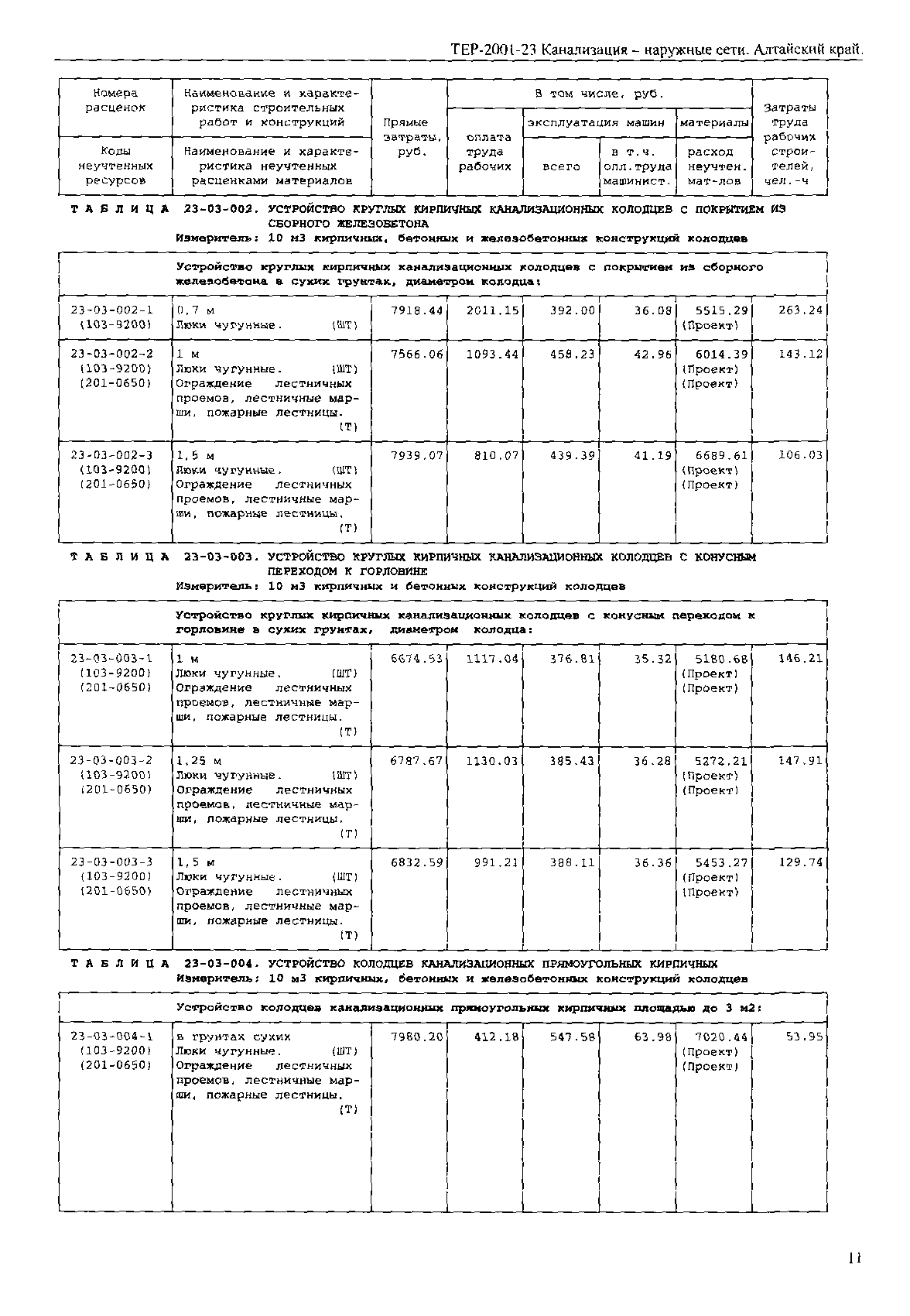 ТЕР Алтайский край 2001-23