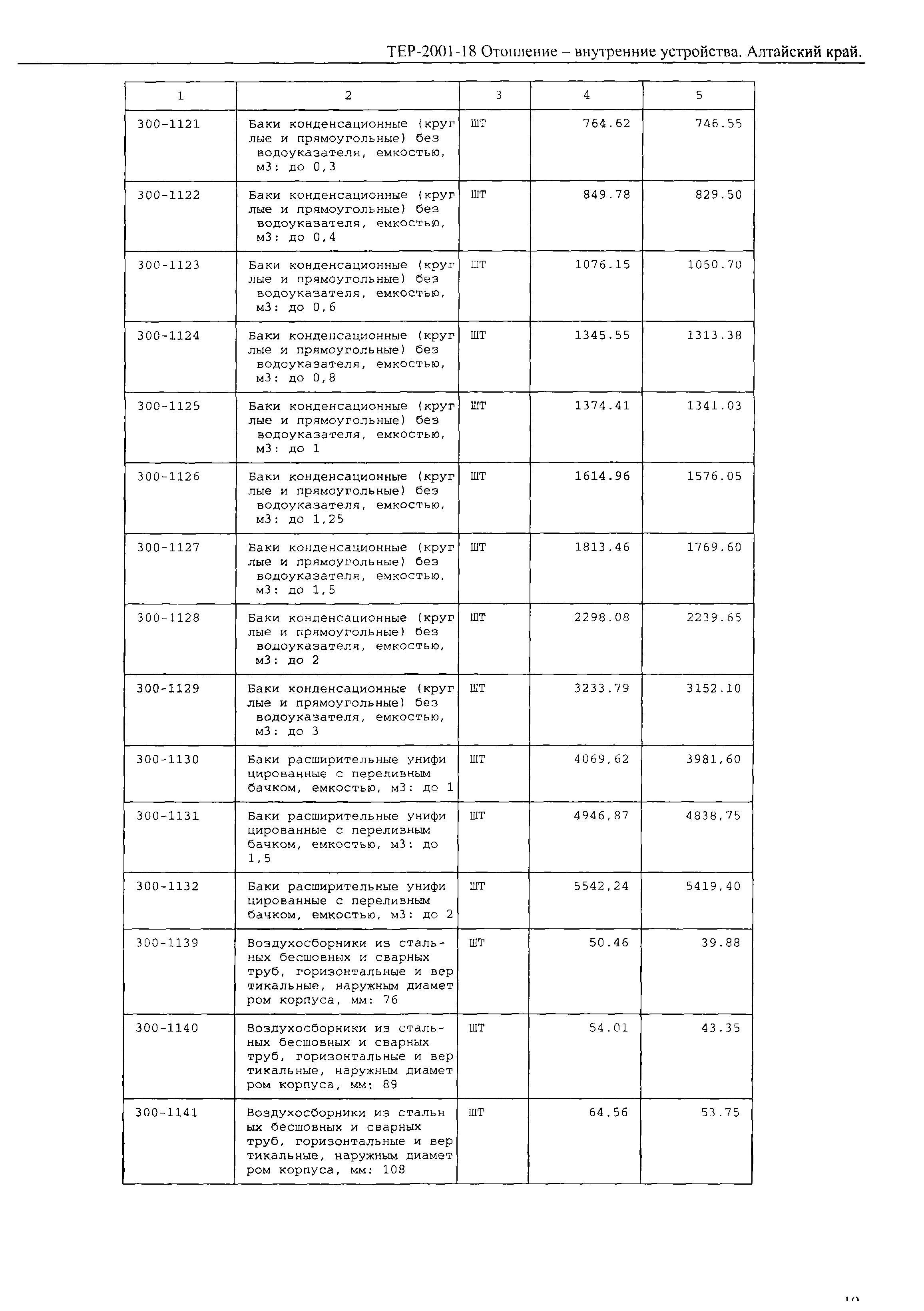 ТЕР Алтайский край 2001-18