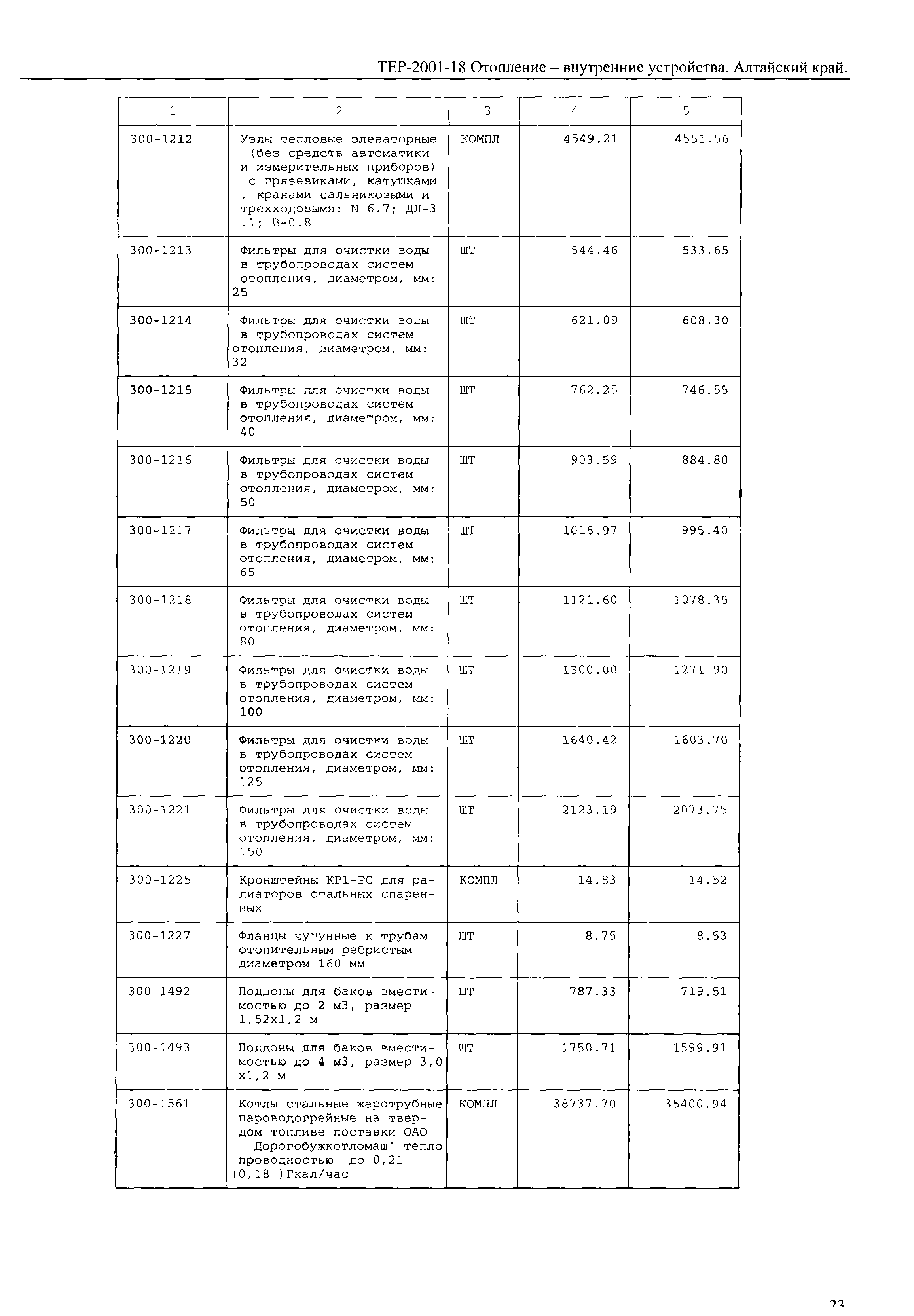 ТЕР Алтайский край 2001-18