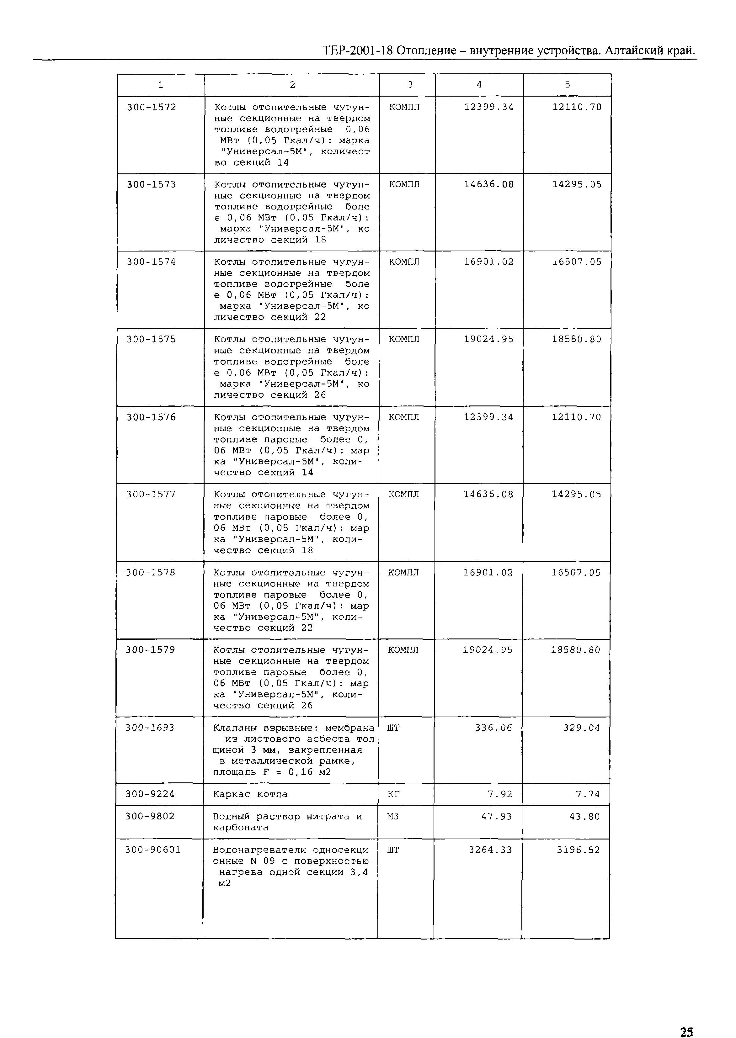 ТЕР Алтайский край 2001-18